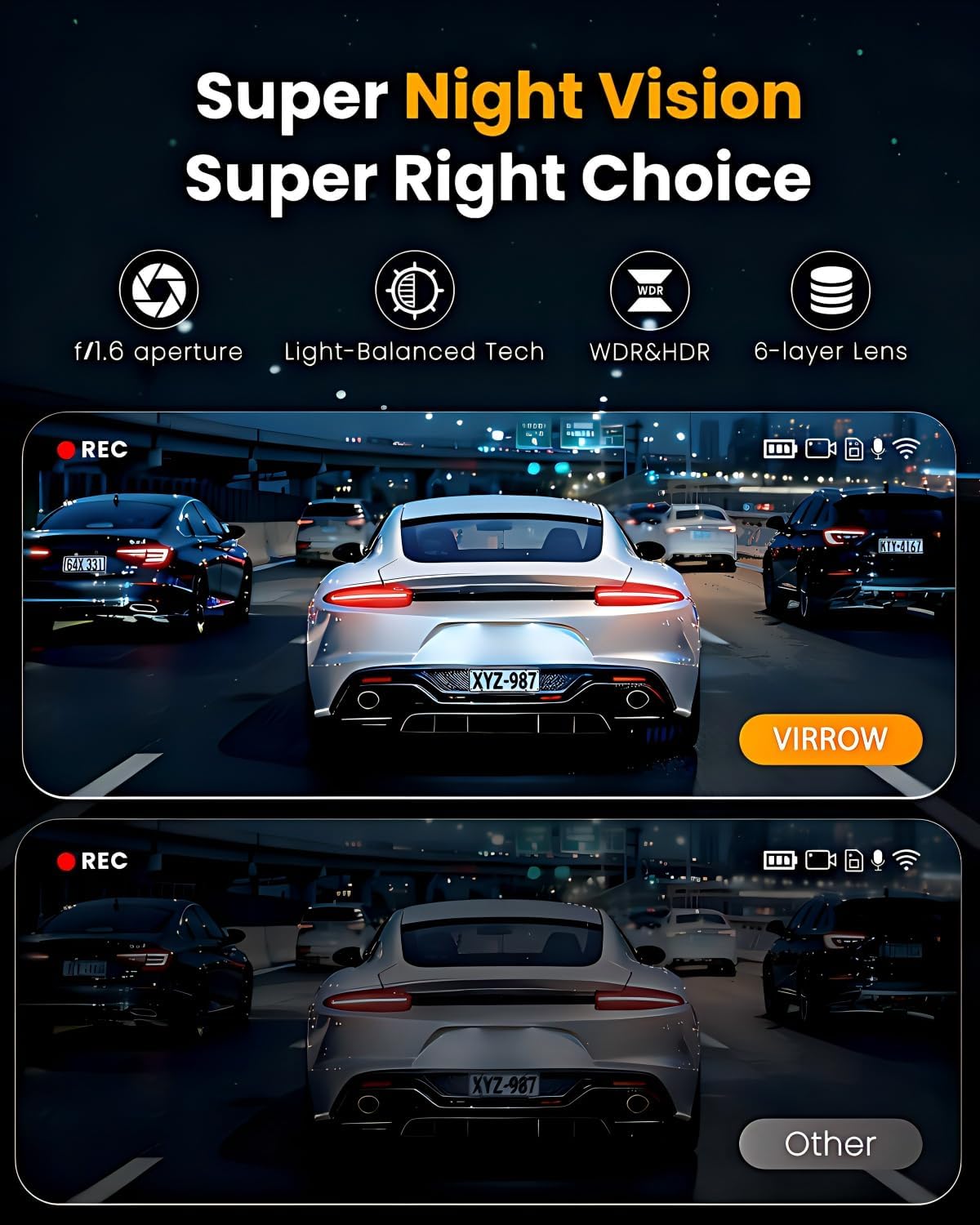 4K Dash Cam Front and Rear, WiFi Dash Camera for Cars with App