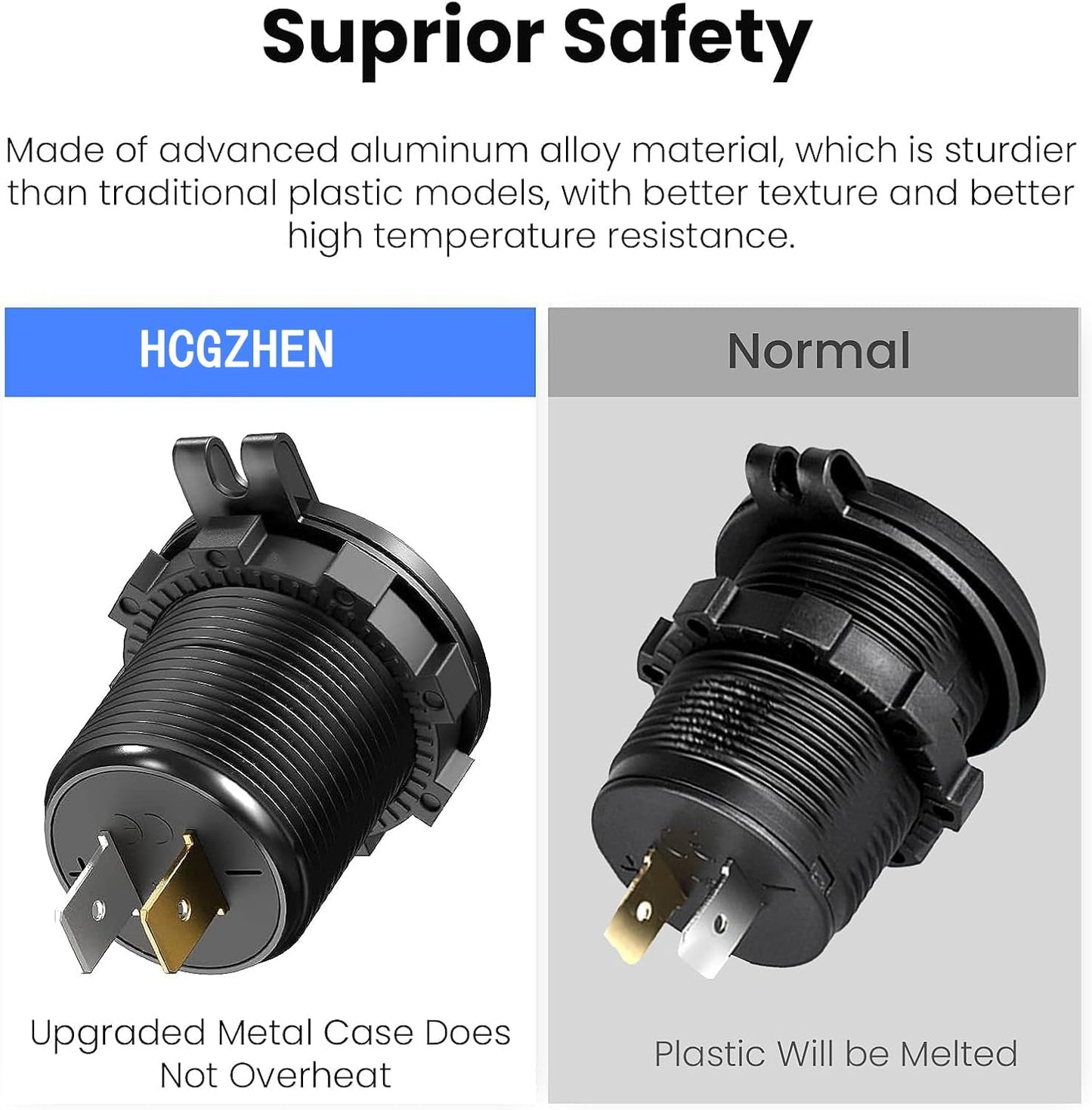 Upgraded 4 Port 12V USB Outlet, 78W Dual PD & QC Aluminum Alloy USB Ports with LED Voltmeter Waterproof for Cars, Cigarette Lighter Replacement 12V Socket for Boats RV Trucks and Motorcycles