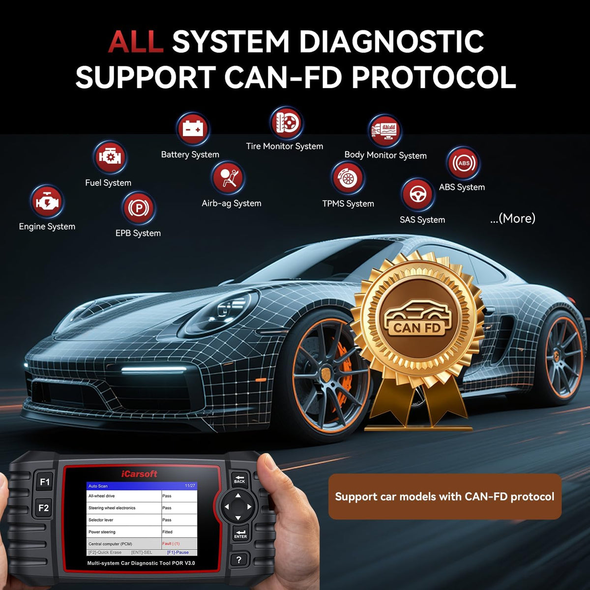Bidirectional Diagnostic Tool for Porsche/Cayenne, iCarsoft POR V3.0 All System OBD2 Scanner, 26 Resets +12 Extra Services Battery Registration Code Reader for Porsche,Support CAN-FD, Free Update