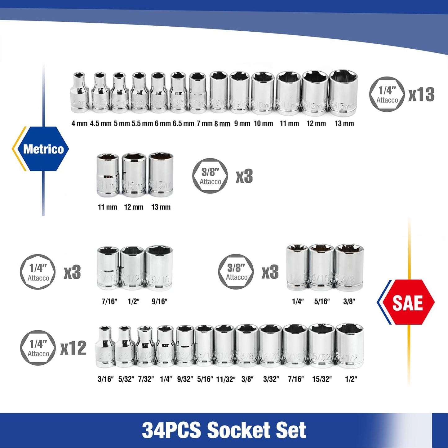 WORKPRO 39-Piece Drive Socket Set 1/4'' & 3/8'', CR-V Metric and SAE Sockets with Quick-Release Ratchet Wrench, Extension Bar, Spinner Handle & Adapter, Compact Mechanics Tool Set for Car Repair