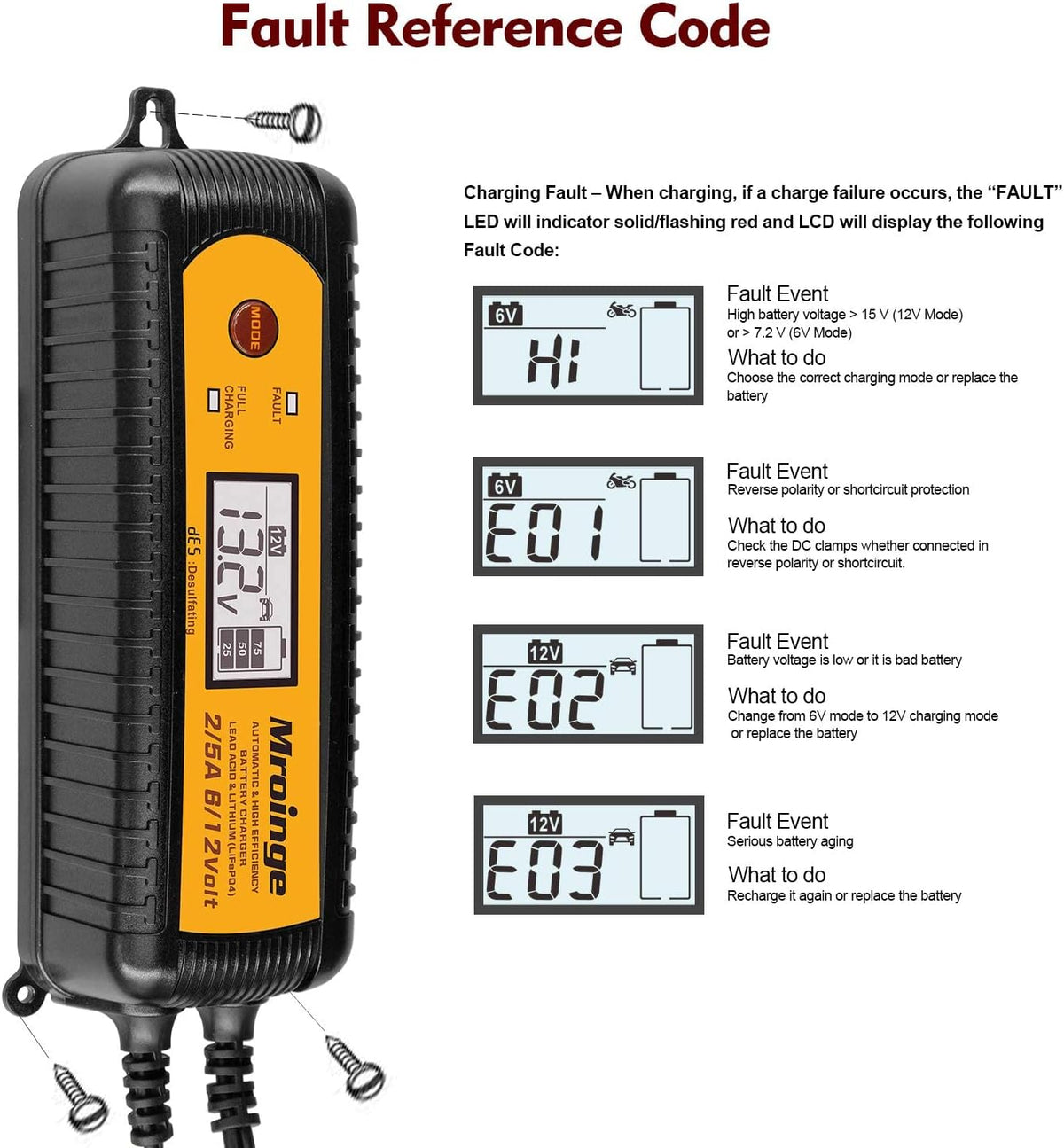Smart Battery Charger, Mroinge 5A 6V/12V Automatic Battery Charger/Maintainer/Desulfator for Cars, SUVs, Trucks and More, Suitable for Charging Lead-Acid & Lithium (LiFePO4) Batteries