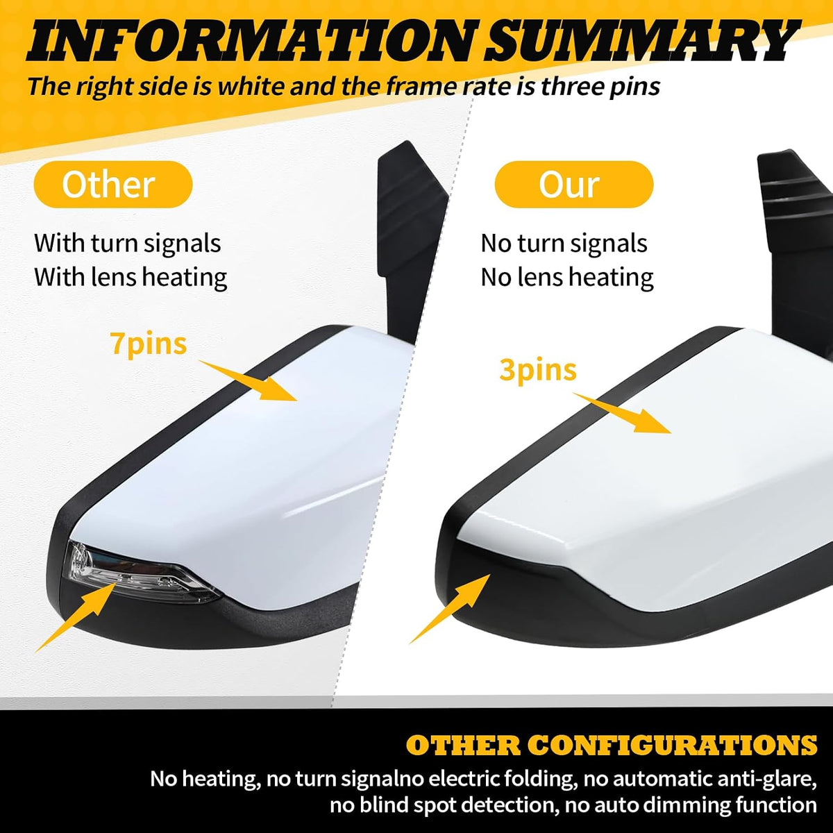 White Right Side Mirror 3 Pins Compatible with 2016-2021 Malibu