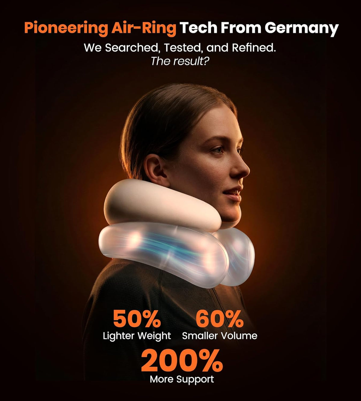 Neck Pillow for Traveling, Travel Pillows for Airplanes, Adjustable Neck Pillow Airplane Travel Essentials - 2 Layer Patented | Inflatable Air Loop & Memory Foam for 360° Ergonomic Support