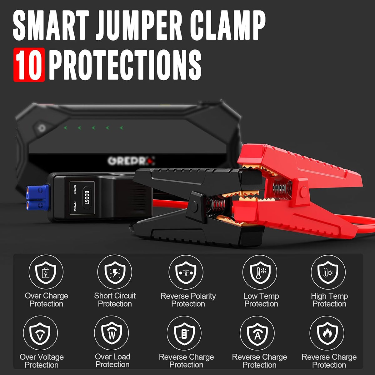 GREPRO Jump Starter (10L Gas & 8.0L Diesel Engines), 3000A Car Battery Jump Starter Battery Pack,12V Booster, Jump Box with Jumper Cables, Car Jumper with LED Light