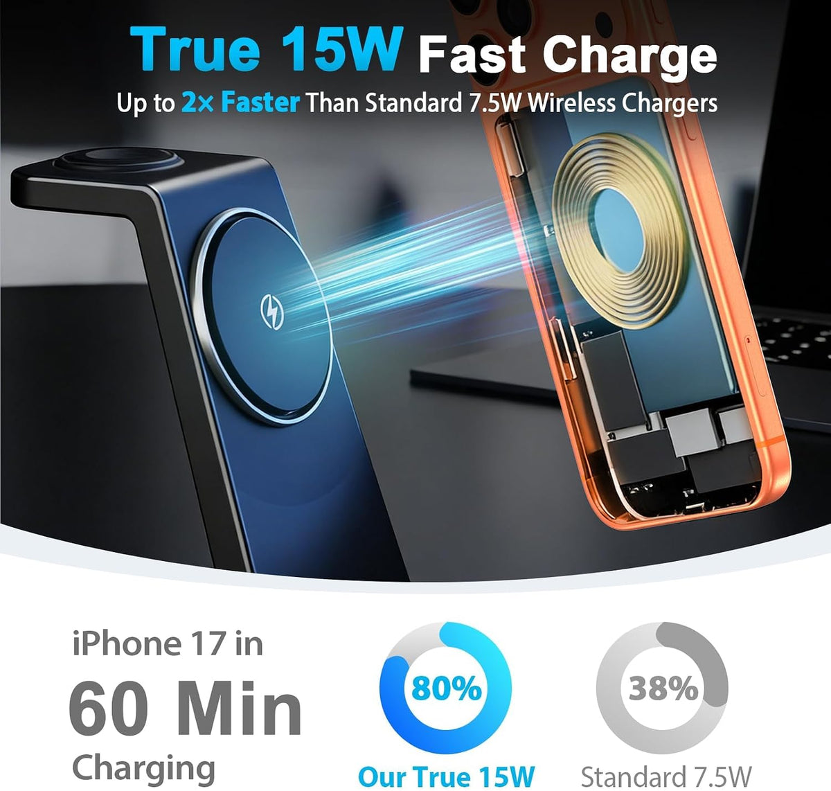Magnetic Charger 15W Magnetic 3-in-1 Wireless Charging Station for Apple