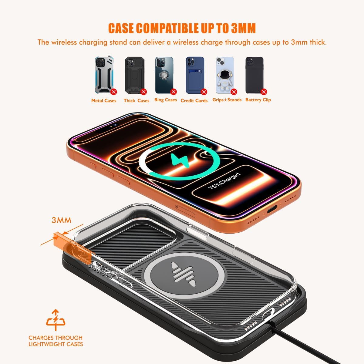 Wireless Car Charger Pad for iPhone 17/16/15/14/13/12 Pro & Samsung, Non Slip Wireless Charging Pad for Car Dashboard Console, USB A Phone Charger for Vehicle Commute Travel, Fits Small Phones