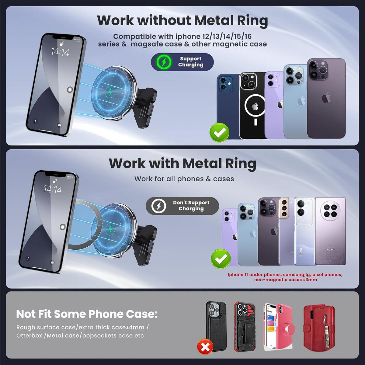 Wireless Charging Vent Magnetic Vent Phone Mount for 2015-2020 Ford F-150