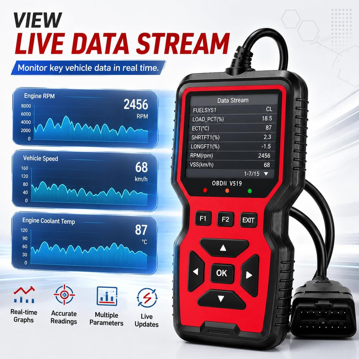 OBD2 Scanner Diagnostic Tool - Check Engine Light Code Reader, Reset Function, Data Stream, I/M Readiness, Full Features, Modes 6 & 8, for All 1996+ Vehicles