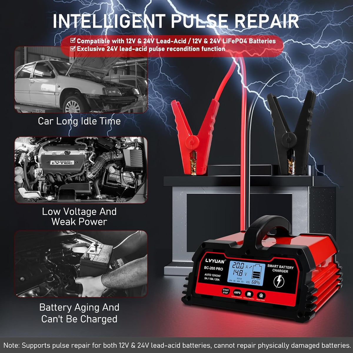 LVYUAN 20A Smart Car Battery Charger, 12V and 24V Automotive Charger