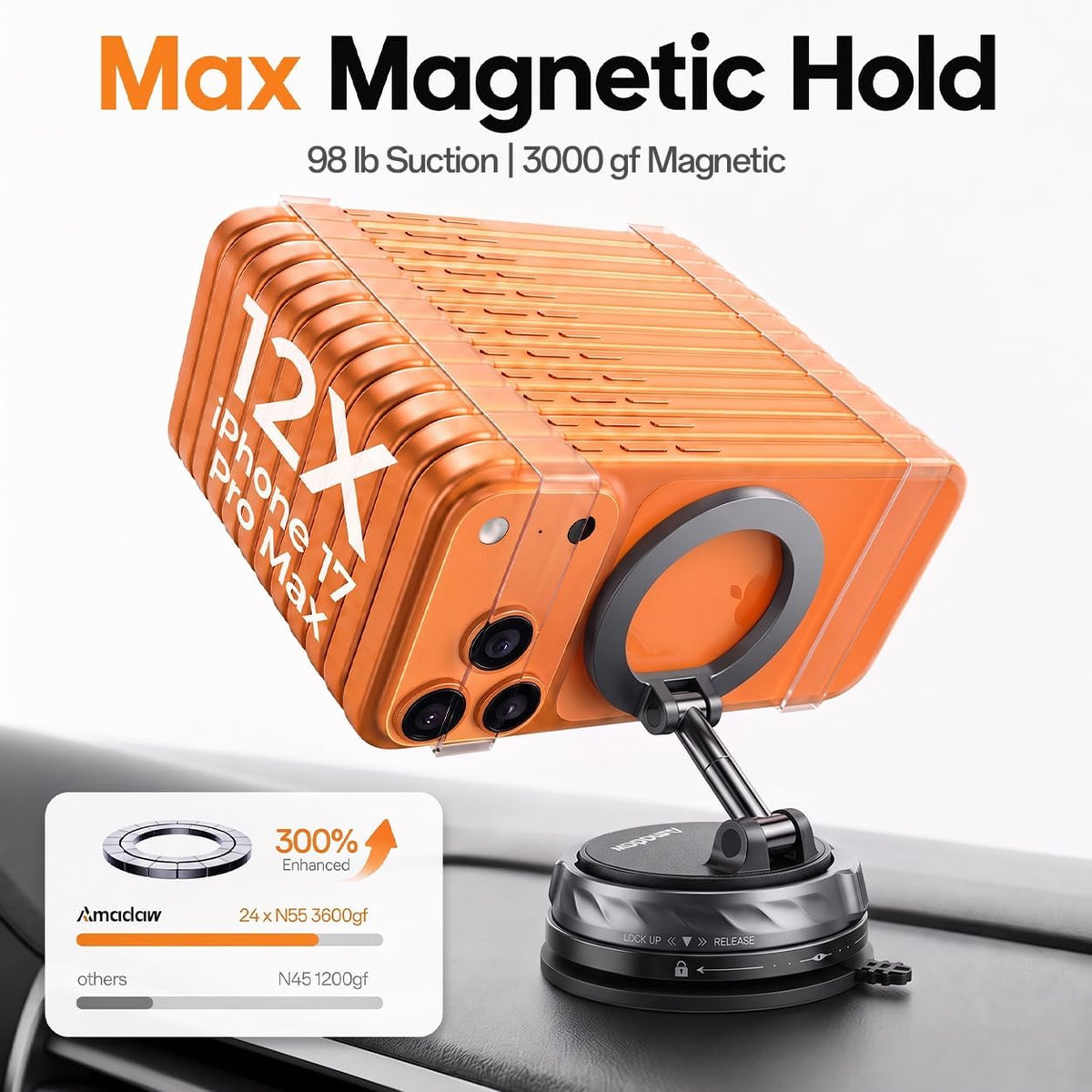 Strongest Magnetic Car Phone Holders for MagSafe, Car Phone Mount