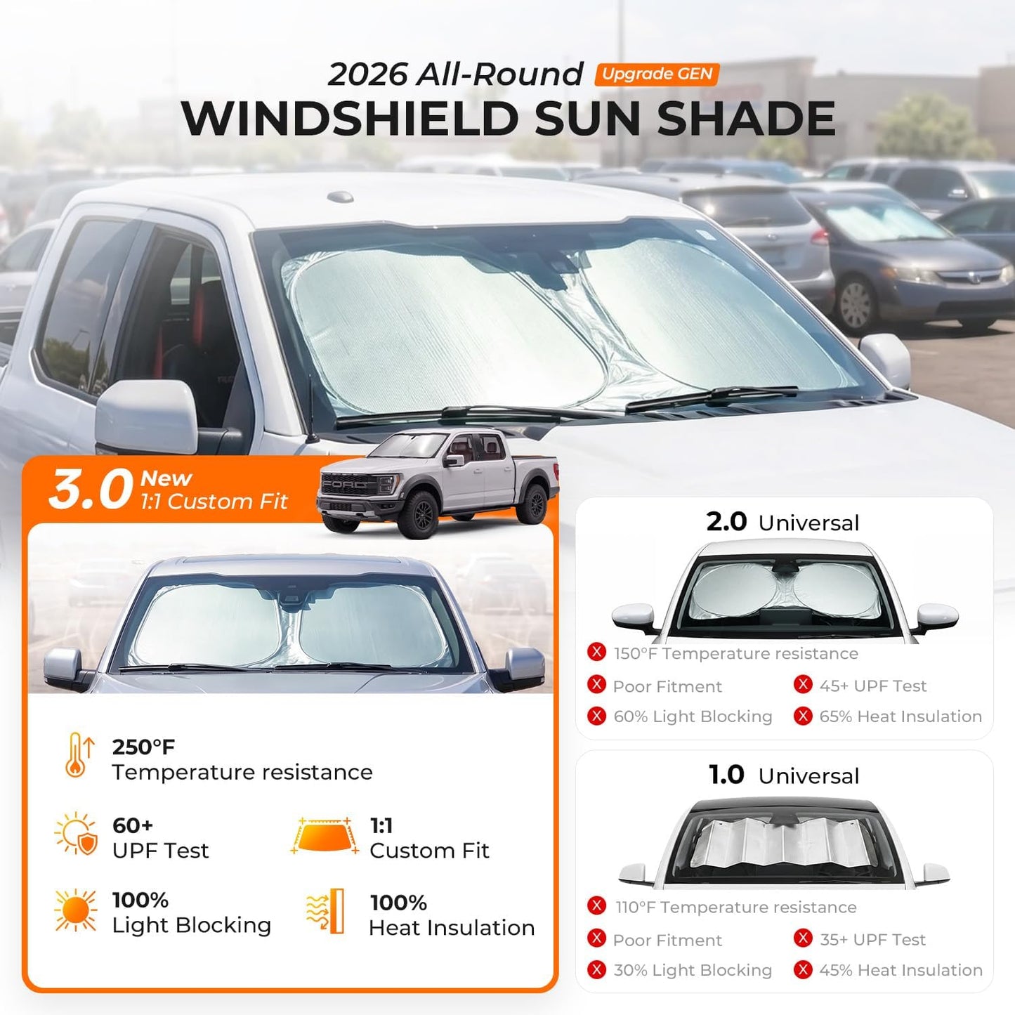 [2026 Upgraded] DooGooCoo Windshield Sun Shade for RAM 1500 2500 3500 2019-2025 2026 [Cooling Ice-Crystal, 100% Sun Block] Car Sun Shade Windshield for Truck RAM 1500 Sun Shade, Custom for RAM Front.