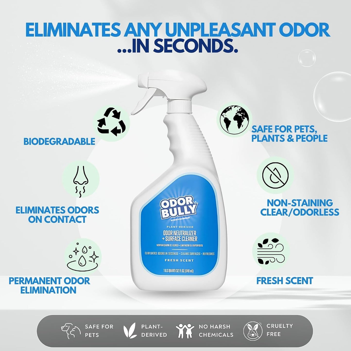 Whip-It Odor Bully Instant Odor Neutralizer Spray - Stain Remover and Odor Eliminator for Home and Car in One - 32oz