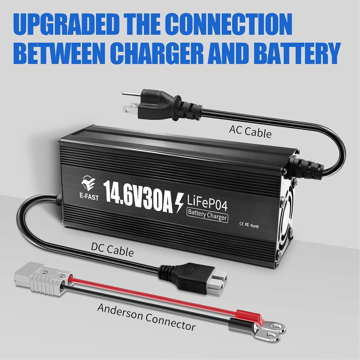 E-FAST 12V 30A Lithium Battery Charger, 14.6V LiFePO4 Battery Charger with Premium Aluminum Housing - 0V Activation for Golf Cart, RV, Marine, Boat, Trolling Motor - Includes Anderson Connector