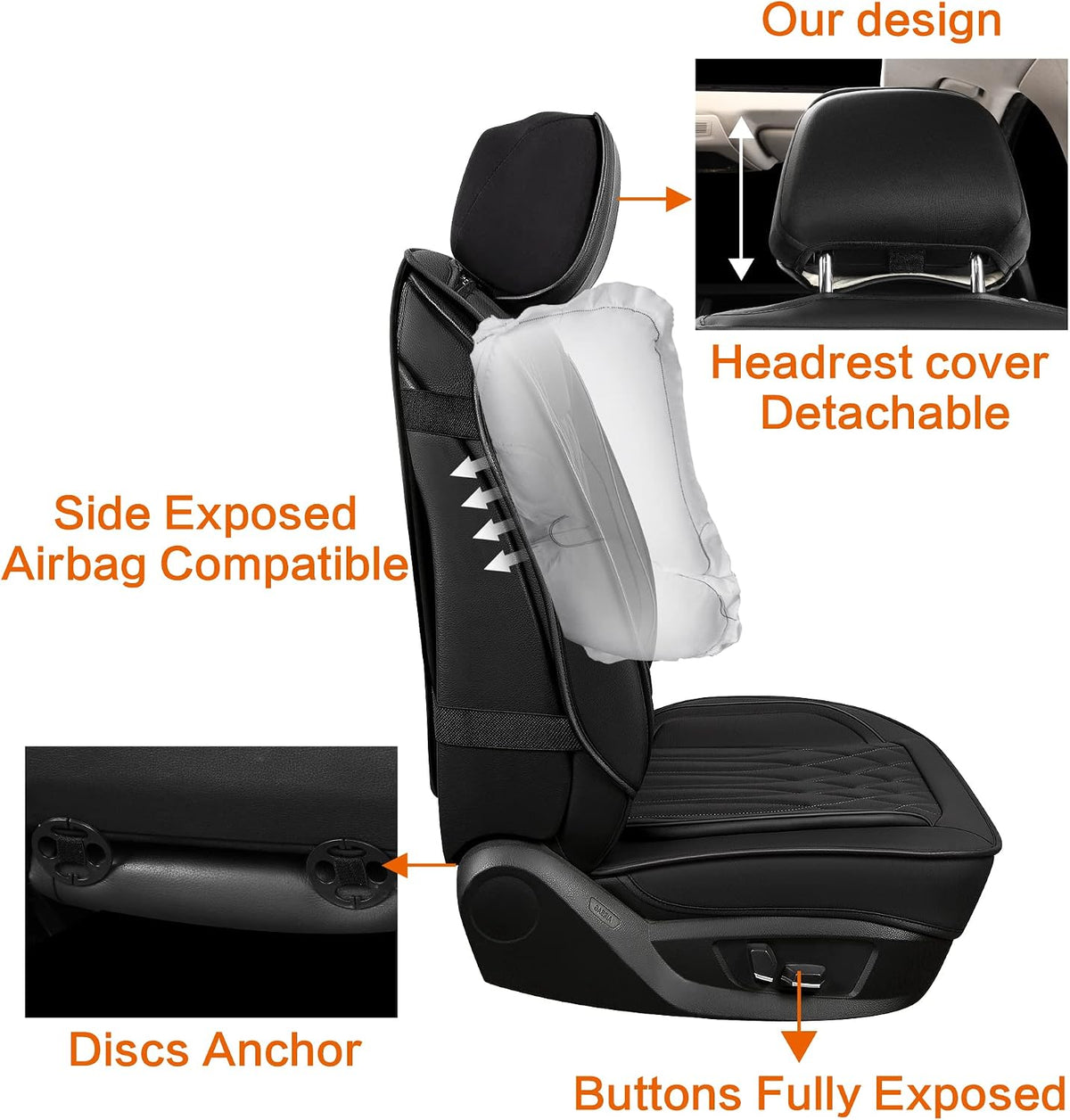 Pariitadin Leather Car Seat Covers Front Pair, Waterproof Faux Leather Seat Covers for Cars, Non-Slip Car Interior Covers Universal Fit for Most Cars Sedans Trucks SUVs, Black Line