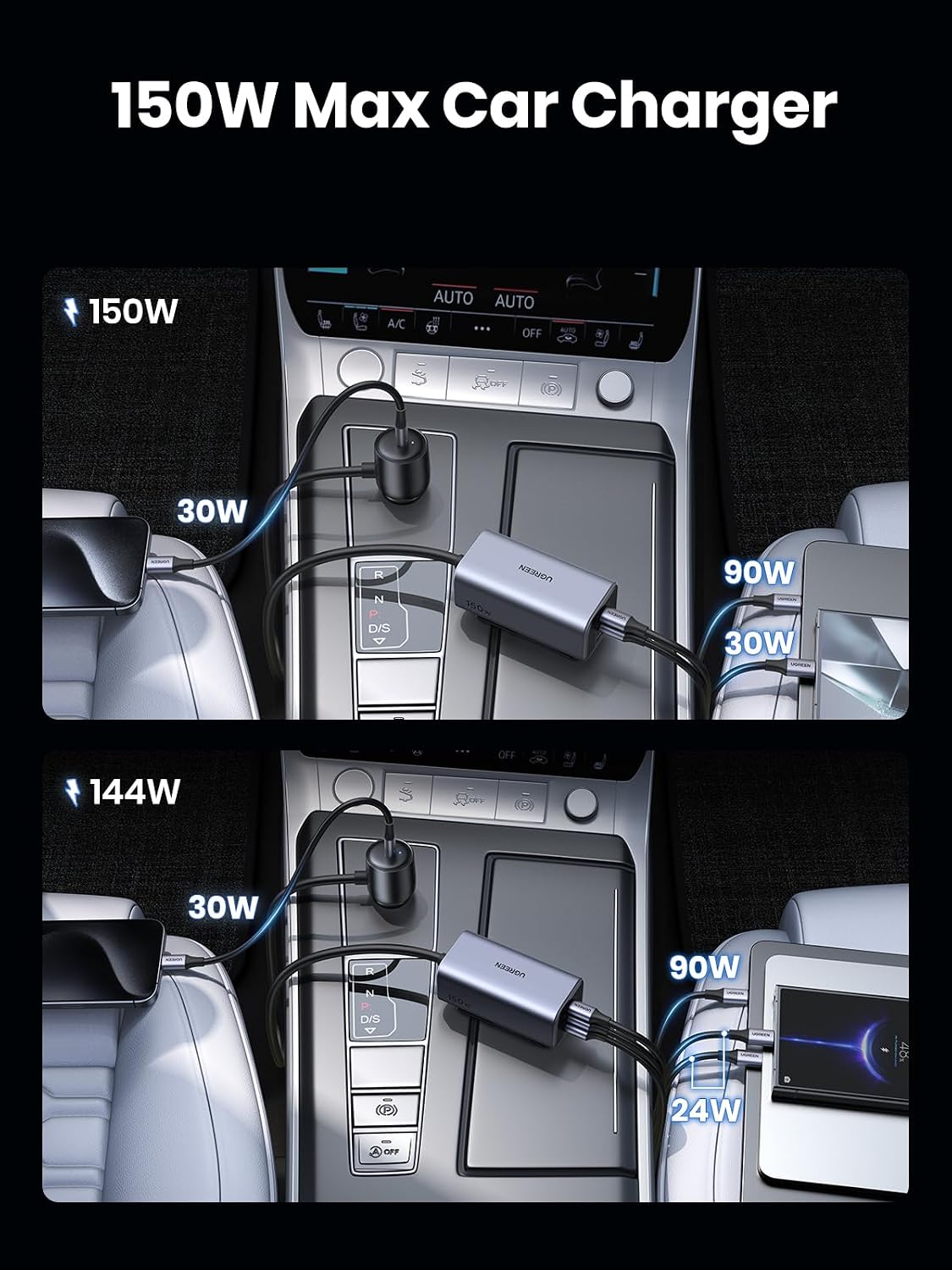 UGREEN 150W 4-Port Retractable Car Charger with Built-in Cable