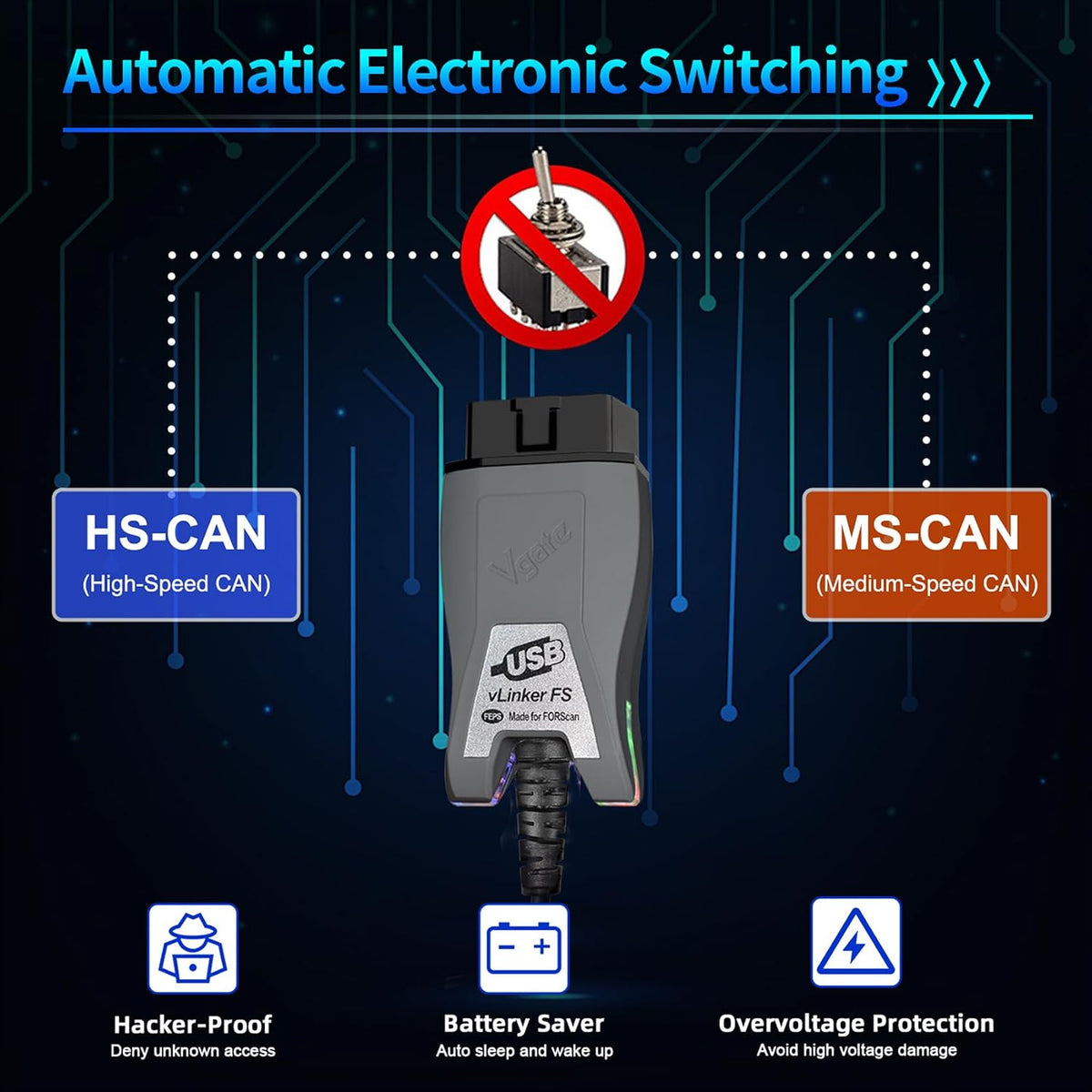 VGATE vLinker FS USB FORScan OBD2 Adapter for HS/MS-CAN Auto Switch, Wire OBD2 USB FORScan Adapter Code Readers & Scanner Diagnostic Tools