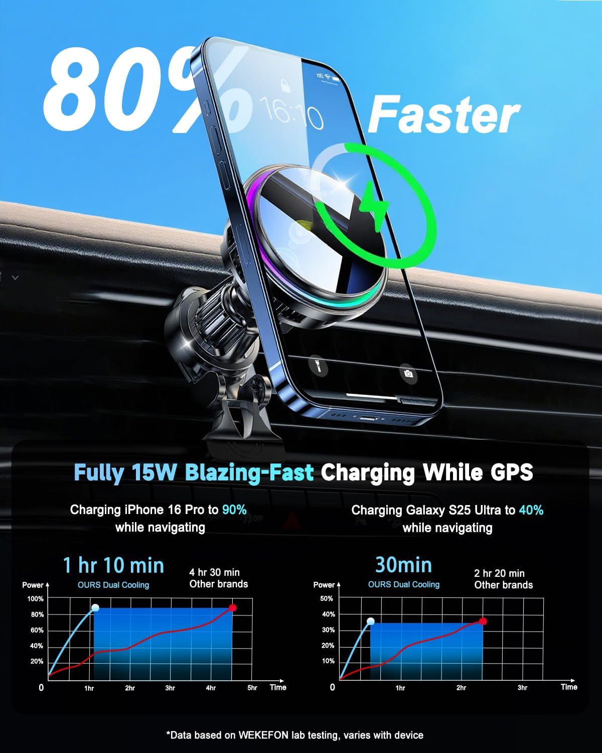 for MagSafe Car Mount Charger TEC Fan Cooling Magnetic Wireless Car Charger