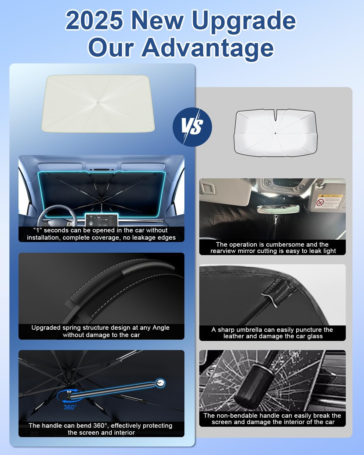 helloleiboo Car Windshield Sun Shade Umbrella 57" x 32", Windshield Sun Shade Foldable with 5-Layer Thickened Vinyl Coating Reflective Heat & UV Protection Fits Most Sedans & Compact SUVs