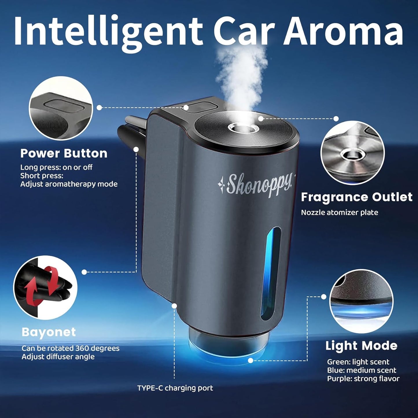 Smart Car Air Freshener Diffuser,Car Aroma Diffuser Air Freshener Spray Automatic with 6PCS Cologne Aromatherapy Oil