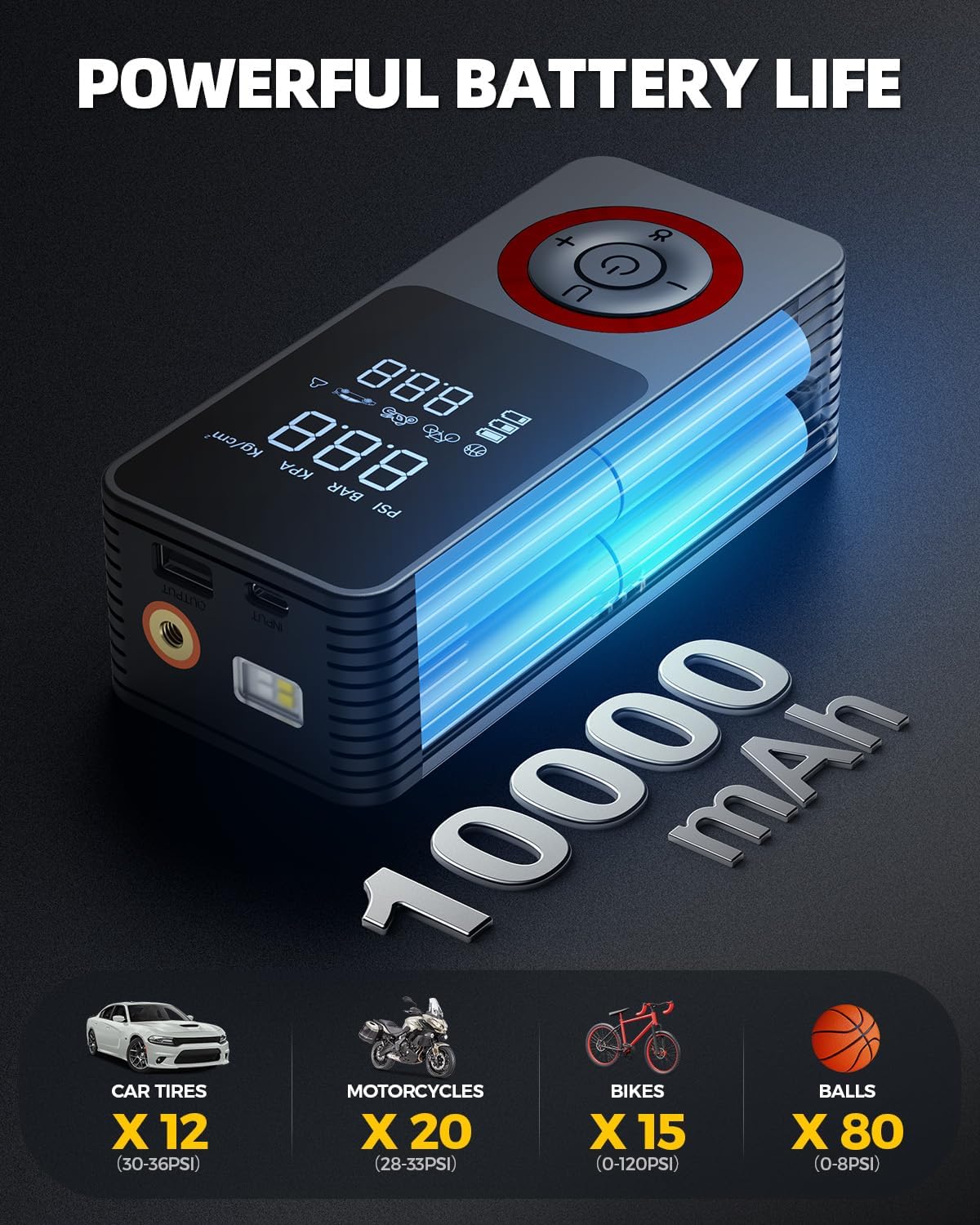 Tire Inflator Portable Air Compressor with Fast Inflation, Auto Shut-off, LED Light, Type-C Charge, Long Runtime, 12V Car Power Adapter, Storage Box