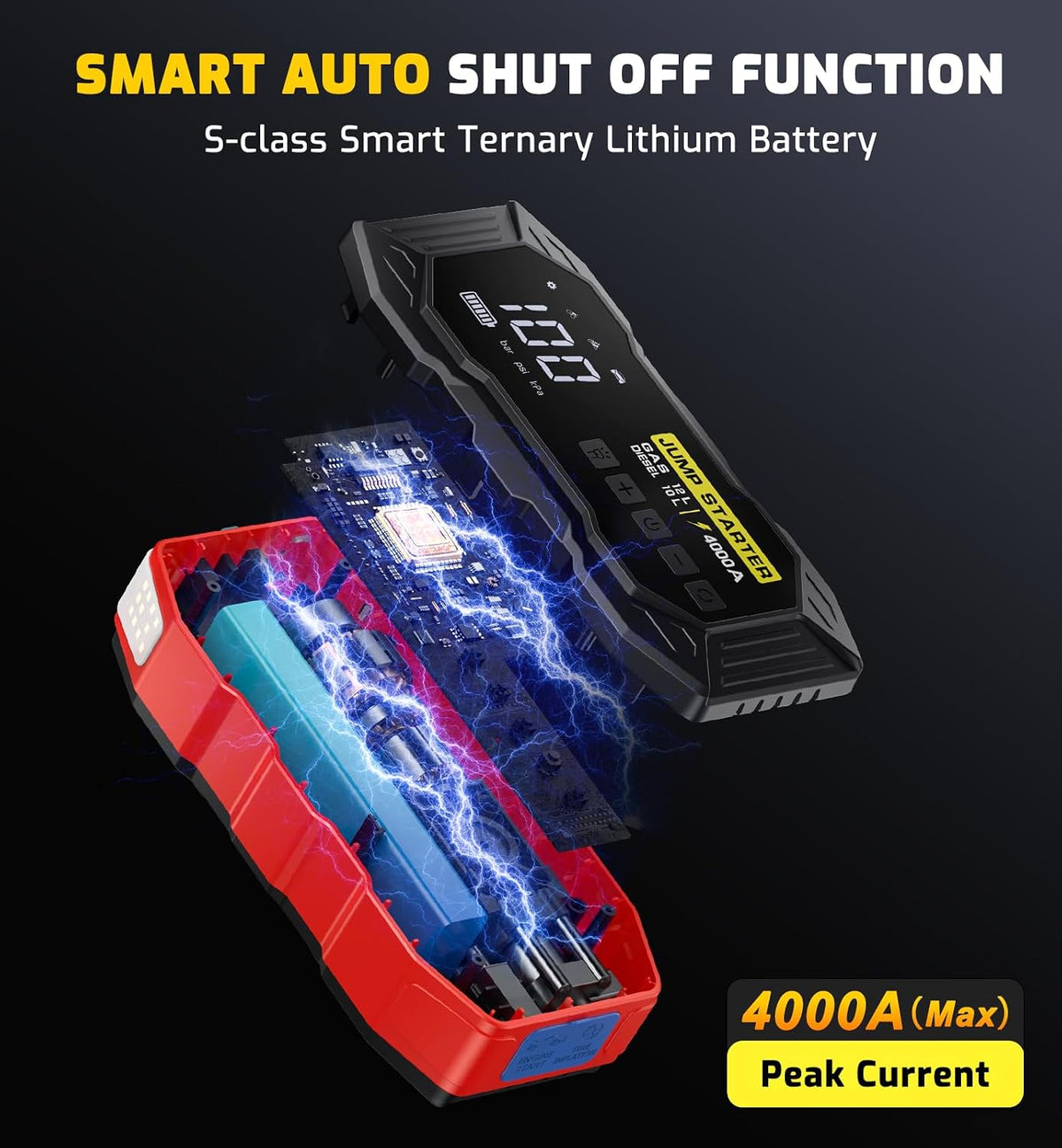 Jump Starter with Air Compressor 4000A Portable Car Battery Jump Starter (All Gas/10L Diesel), 160PSI Auto-Shutoff Tire Inflator Air Compressor, SuperSafe 12V Jump Box Car Battery Jumper Booster