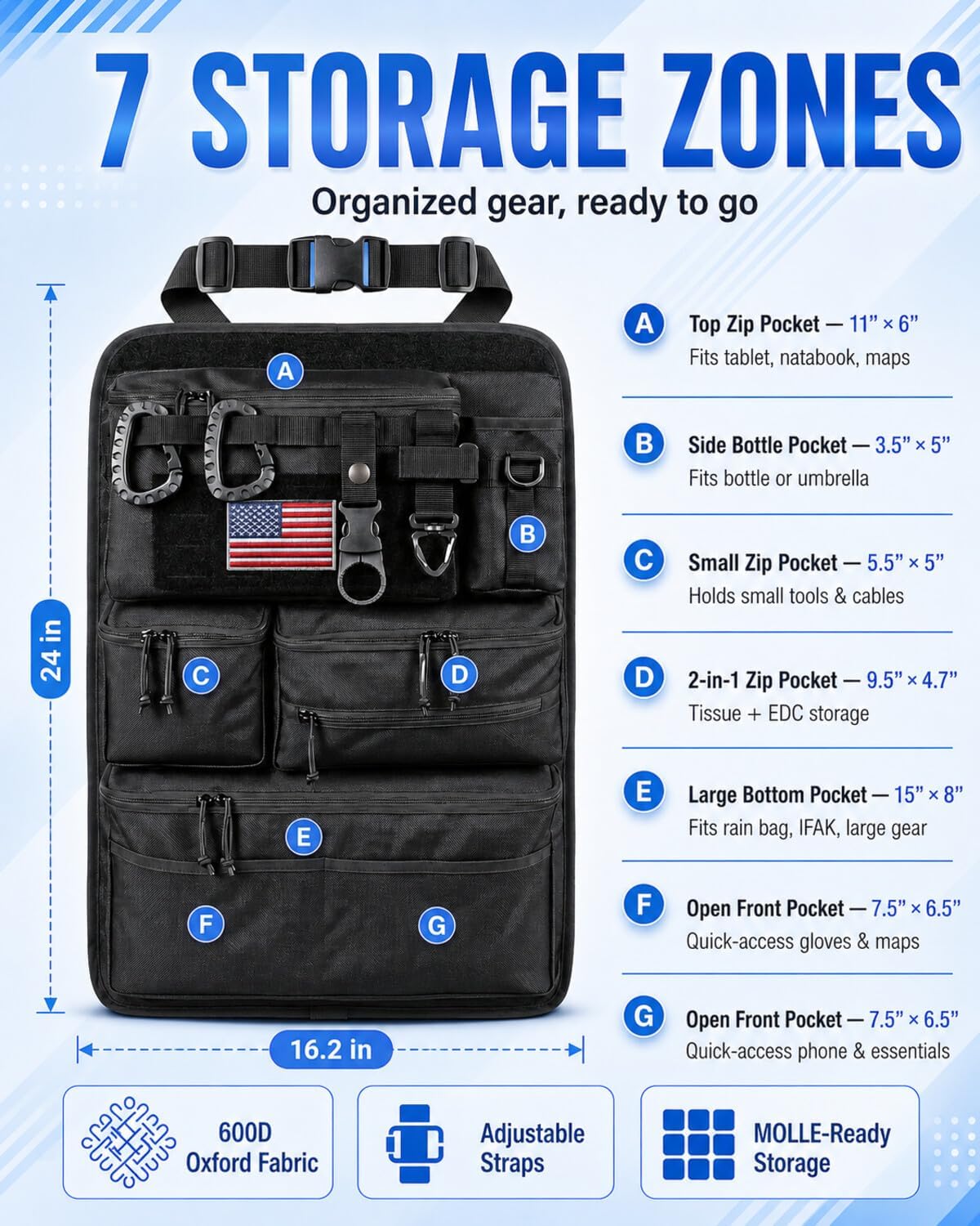 Tactical MOLLE Car Seat Back Organizer, Heavy Duty Backseat Storage Kit