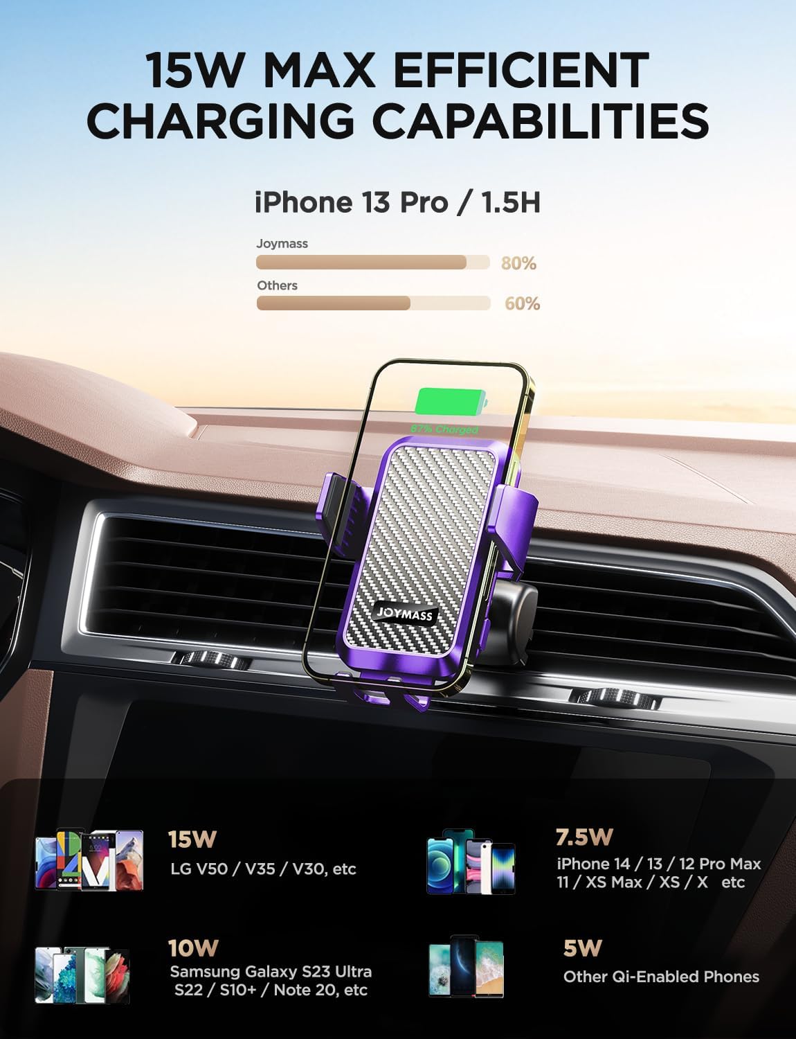 JOYMASS Wireless Car Charger, Phone Holders for Your Car, 15W Auto Clamping Phone Mount Car Accessories for iPhone 16 15 14 13 12 Mini Pro Max, Samsung Galaxy S24 Ultra S23 S22+ Note 20, etc - Purple