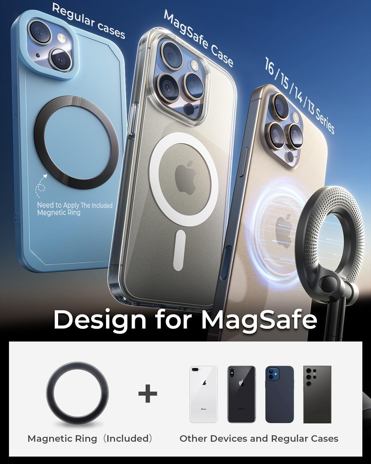 MRGLAS 2026 Upgraded for MagSafe Vacuum Car Phone Mount, 360° Adjustable