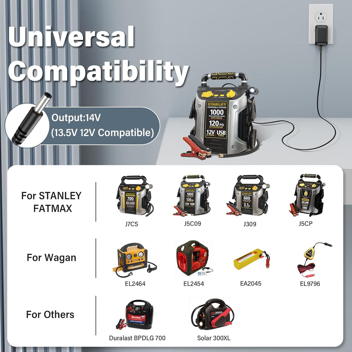 14V Jump Starter Charger Compatible with Stanley Fatmax 700 Peak J7CS J7CSR