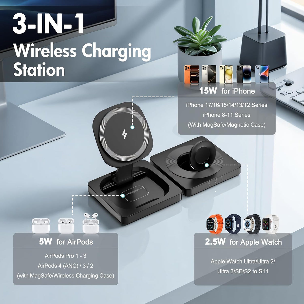 3-in-1 Foldable Magnetic Wireless Charger,15W Fast Charging Pad for Travel