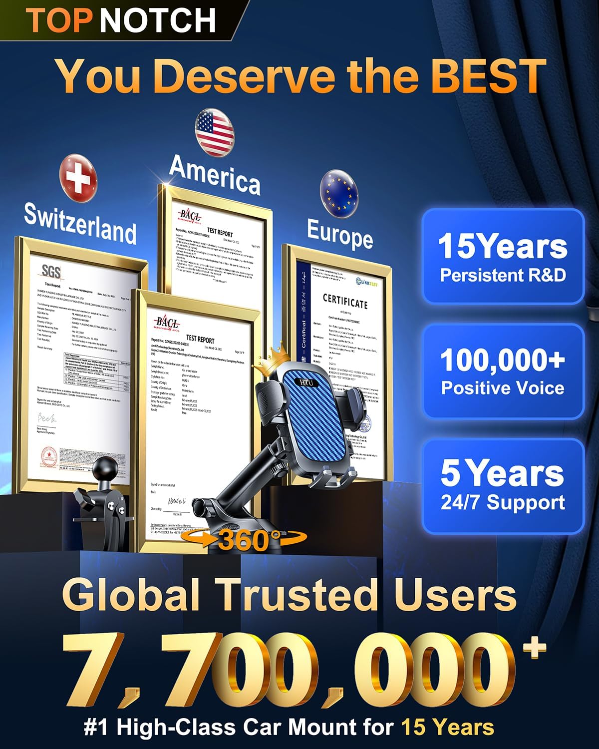 HTU 2026 Ultimate Best【True Military-Grade & Safety Cert】 Car Phone Holder