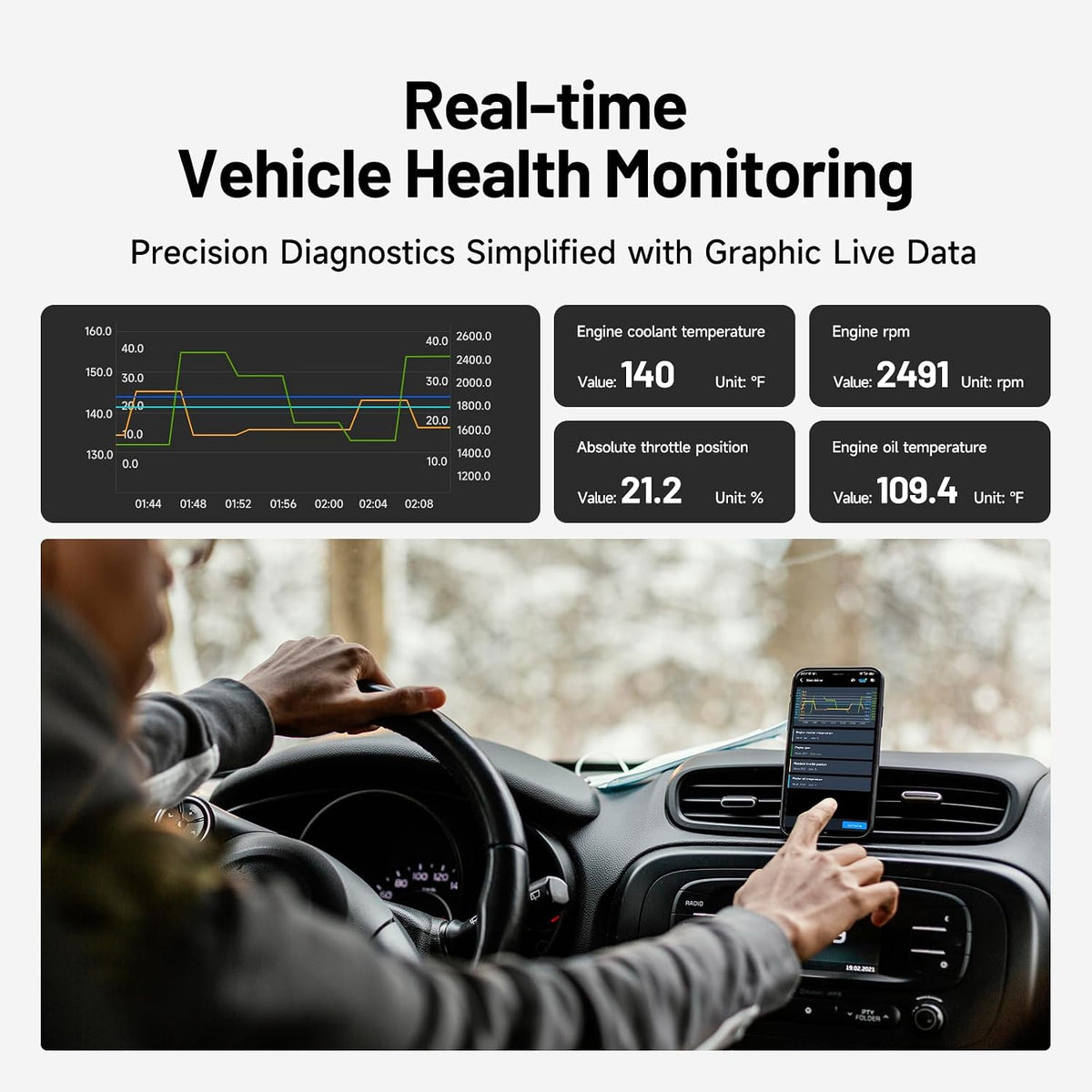TOPDON Carpal OBD2 Scanner Bluetooth - All System Diagnostic Tool with AI