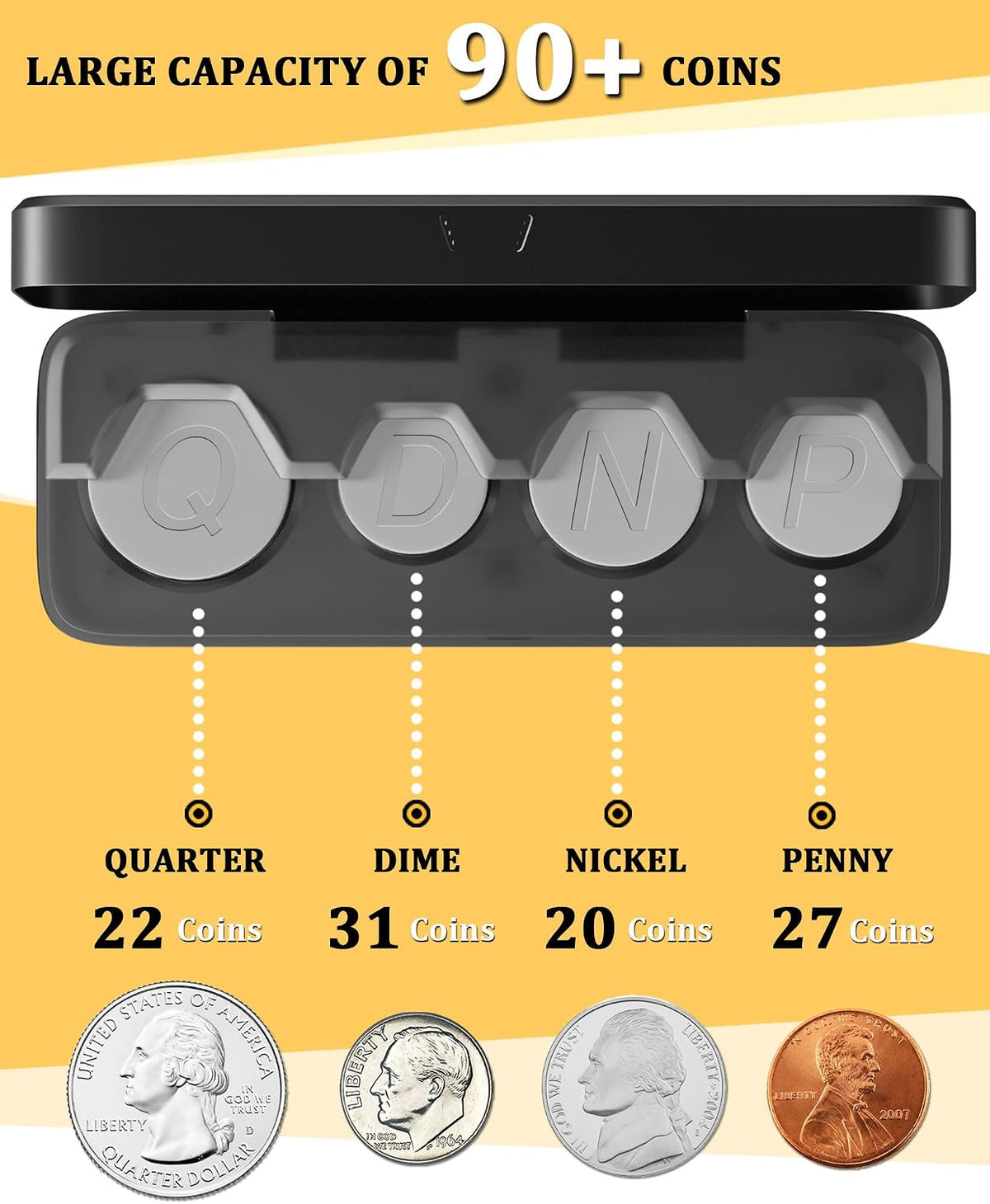 Larger Capacity Coin Holder for Car, Compact Portable Change Coin Organizer