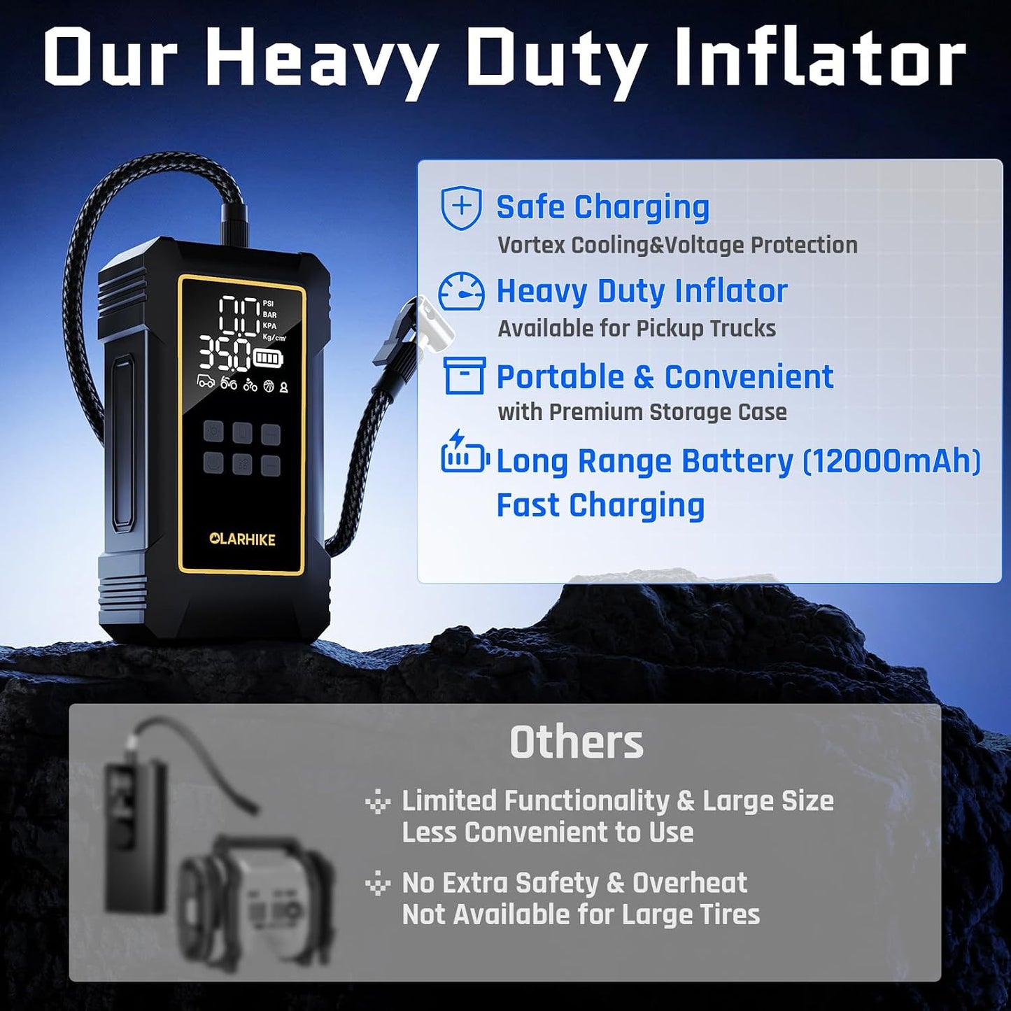 OlarHike Powerful 12000mAh Heavy Duty Tire Inflator Portable Air Compressor, 7X Faster, 150PSI Dual Power 12V&Cordless Air Pump for Car Tires, Pickup Trucks, Jeeps, SUVs & RVs. Digital Pressure Gauge