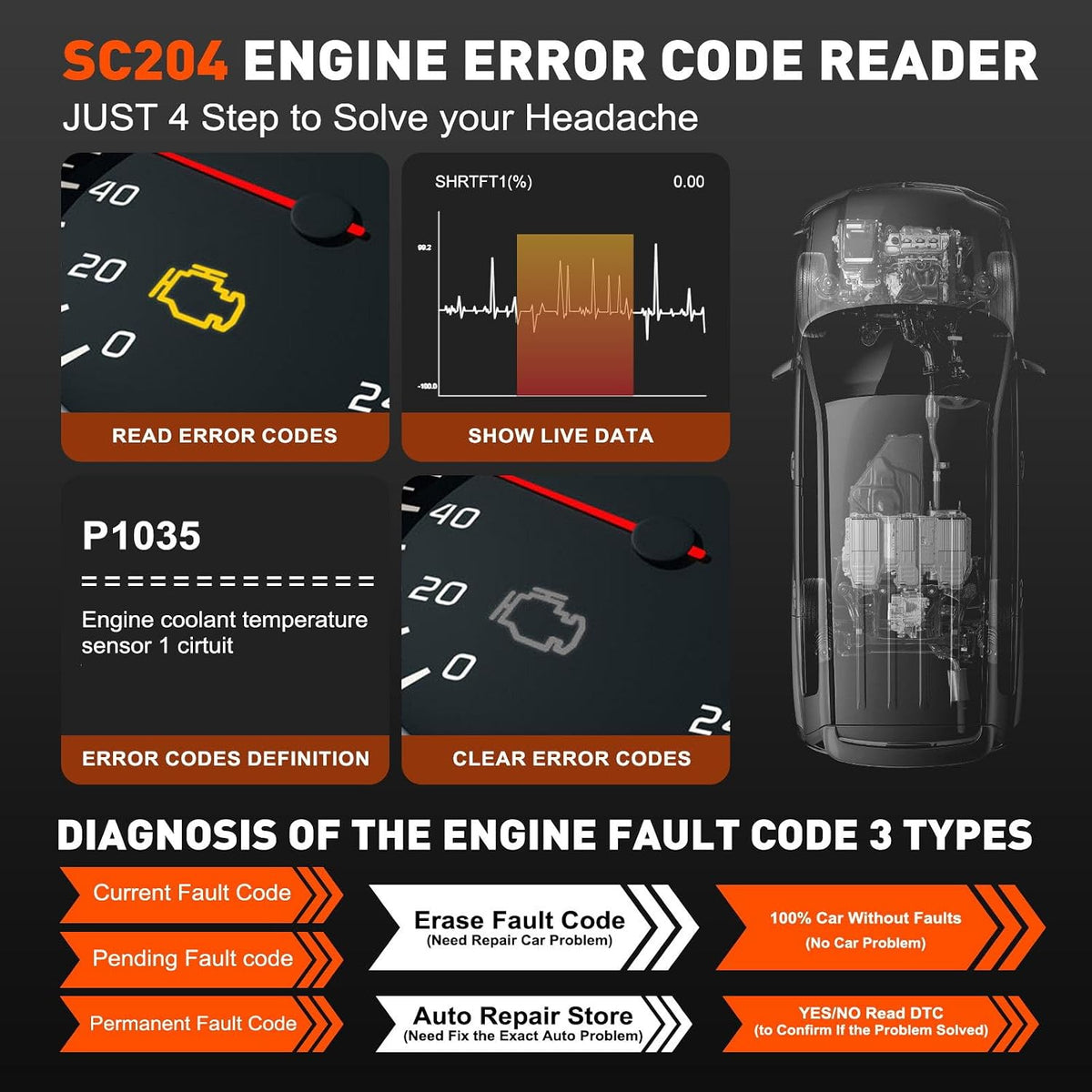 CGSULIT OBD2 Scanner SC204 Code Reader, I/M Readiness, Check Engine Light