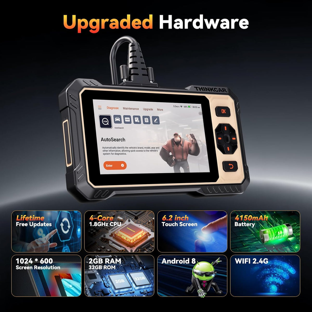 THINKCAR THINKSCAN 662 OBD2 Scanner,Car Diagnostic Tool with Bidirectional Active Test + 12+8 Pin Connector to OBD2 Adapter for Chrysler, Security Gateway Bypass Cable for FCA SGW Vehicles