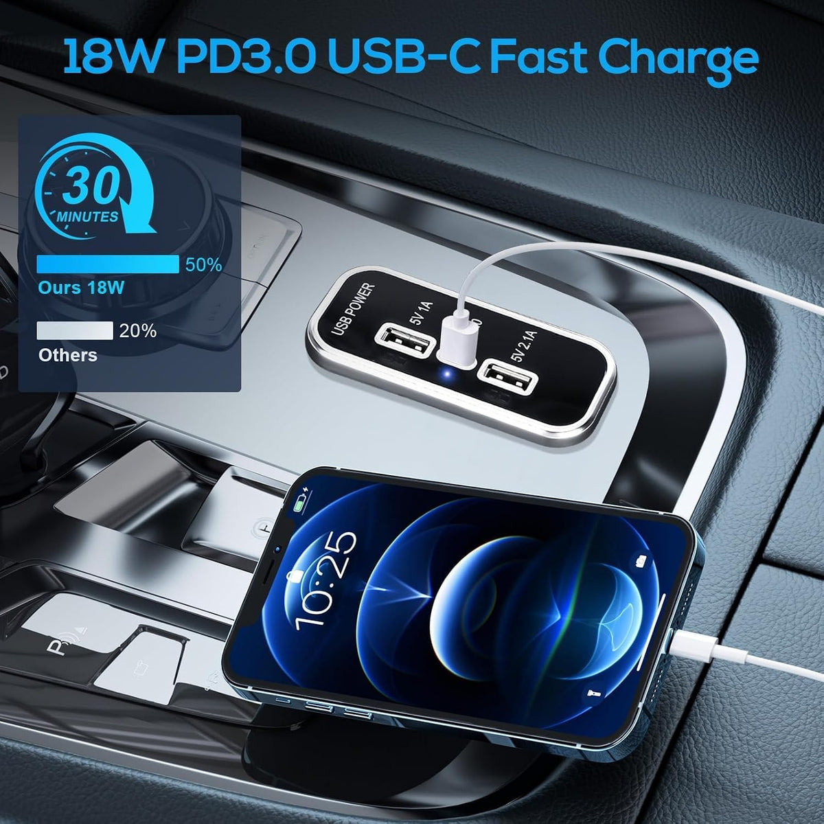 Linkstyle 12V USB Outlet, Dual USB A & 18W USB C Fast Charger Socket Panel with LED Light Flush Mount for Car Marine RV Truck