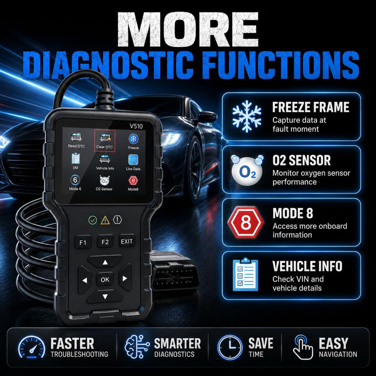 V510 OBD2 Scanner Diagnostic Tool -Code Reader, Reset Function, Data Stream, I/M Readiness, Full OBS2 Function, Modes 6 & 8, for All 1996+ Vehicles