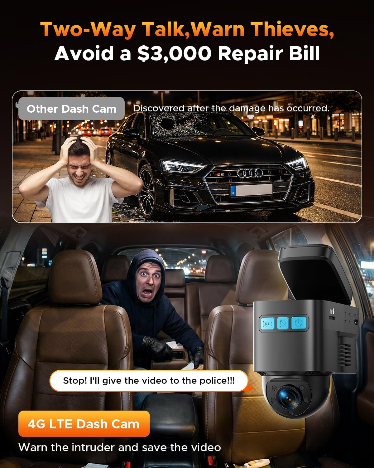 Volam 4G LTE Cellular Dash Cam with Live Streaming & GPS Tracking - Dual Car Security Camera with Remote Live View,Cloud Storage,AI Motion Detection,Sentry Mode, Anti-Theft Protection for Vandalism