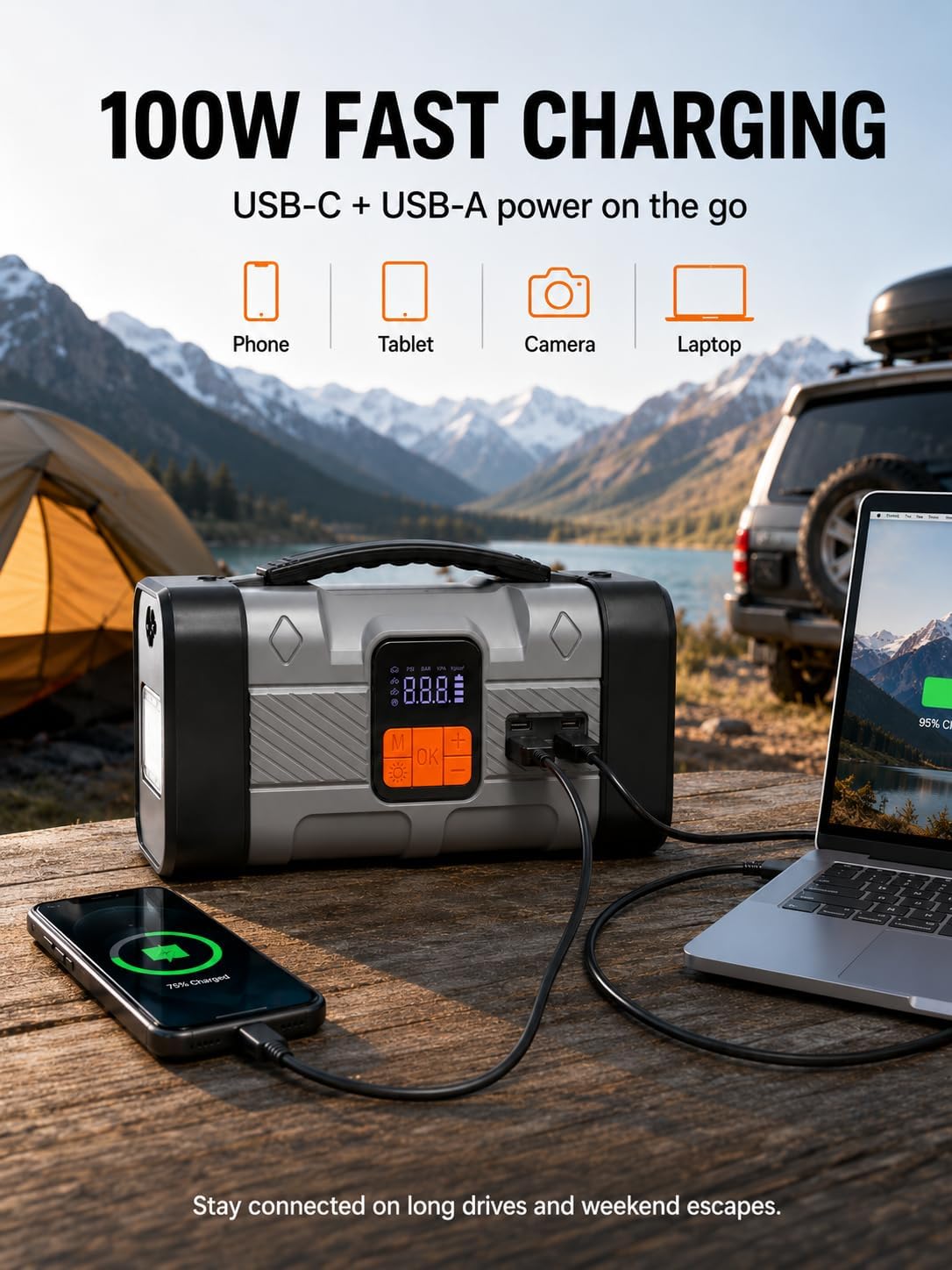 Jump Starter with Air Compressor, 1600A Car Battery Jump Starter, 150PSI Portable Tire Inflator with Auto Shut-Off, 24000mAh Power Bank with 100W Two-Way USB-C, 3-Mode LED Roadside Emergency Kit