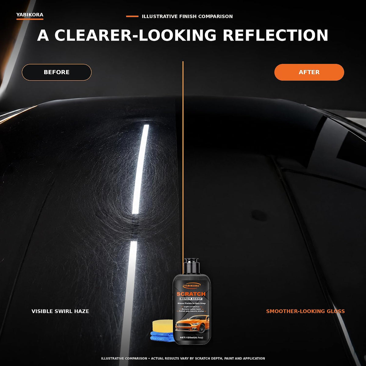 Car Paint Scratch Remover, Polishing Compound Kit Remove Scratches and Swirl Marks for Vehicles—Cars, Suvs, Rvs Trucks & Motors Restore Shiny -2026 Upgraded 4.1oz/120ml