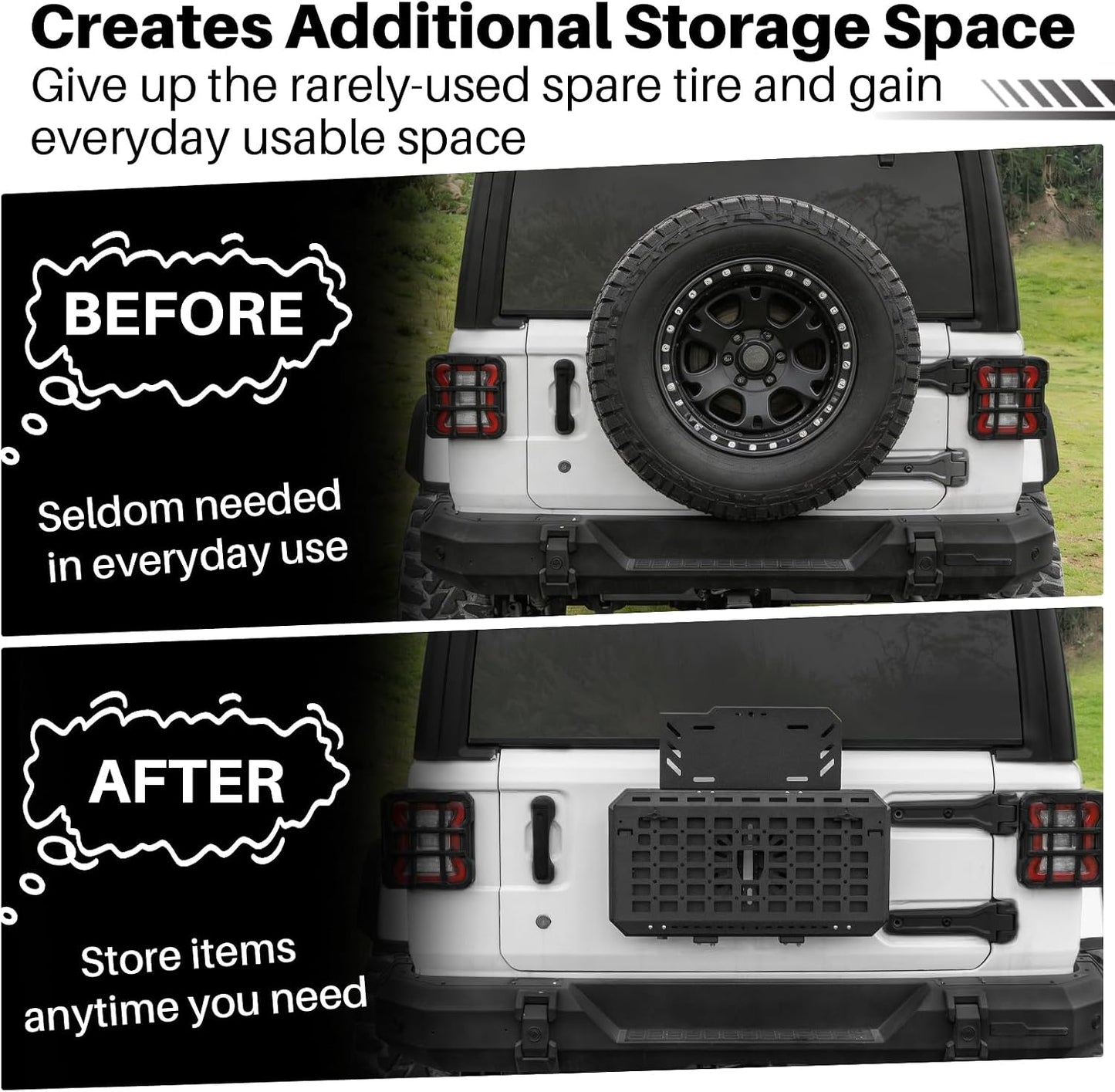 Spare Tire MOLLE Panel Modular Storage System for Jeep Wrangler JL JK & Ford Bronco (Excludes Sport Models), Heavy-Duty Metal Foldable Tailgate Table, Car Storage Organizer Panel Accessories
