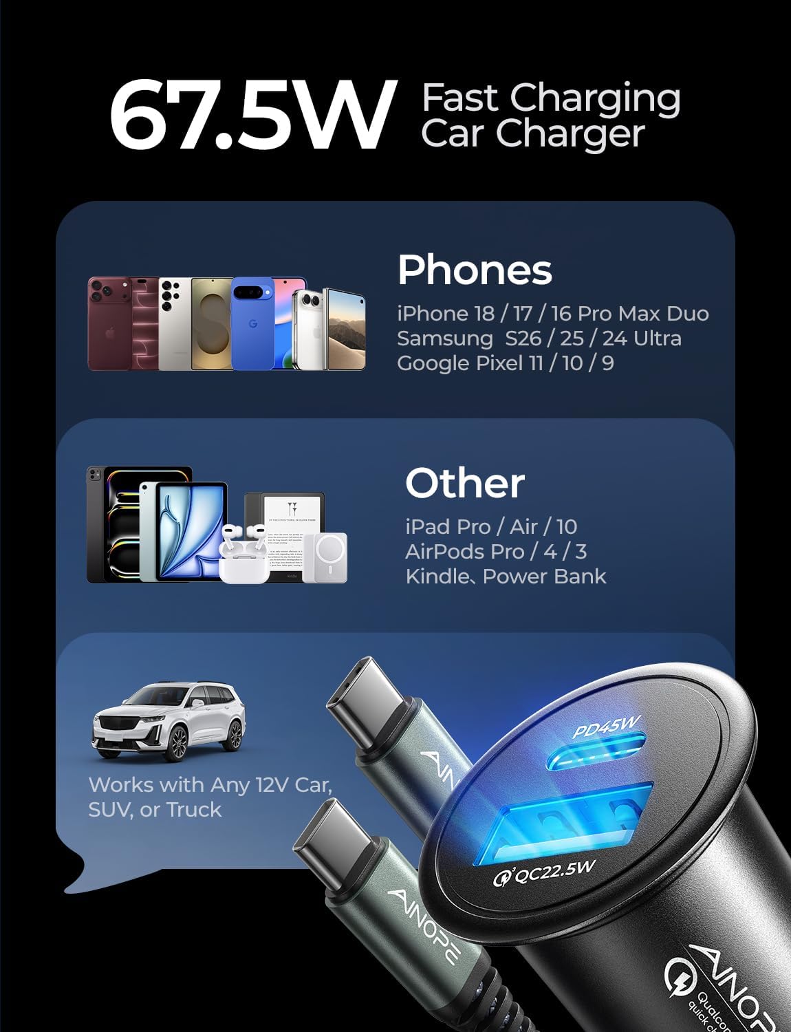 AINOPE 67.5W Car Charger USB C Fast Charge, iPhone 18 pro max Charger