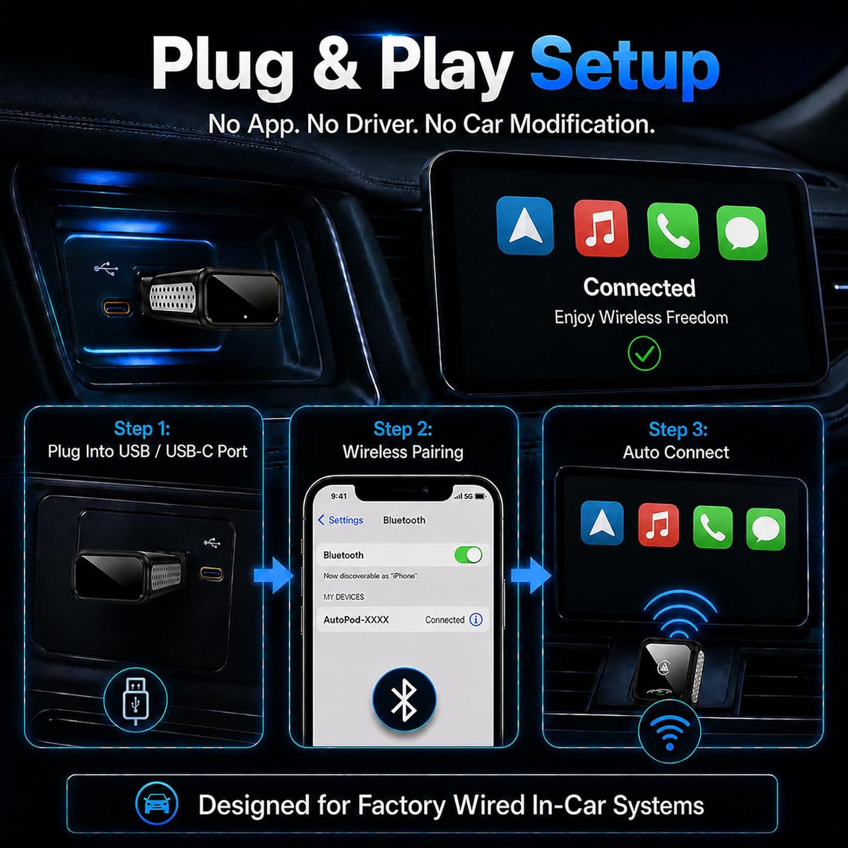 Wireless Carplay Adapter for Android Auto and Apple Car Accessories Bluetooth Audio Video Dongle Linker USB with iPhone 2026 TV Watch 2 in 1 Compact Mini Smart Type C Connect Hidden