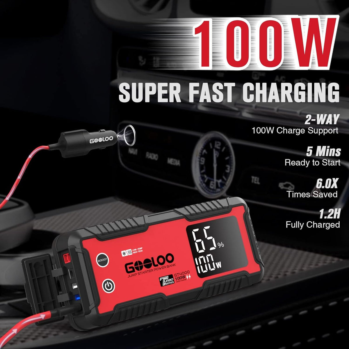 GOOLOO GT4000 Arctic Jump Starter with -40°F Battery Preheat Technology