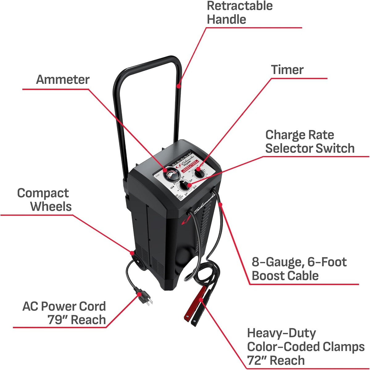 Schumacher Electric Wheeled 10A Car Battery Charger & Maintainer – SC1446