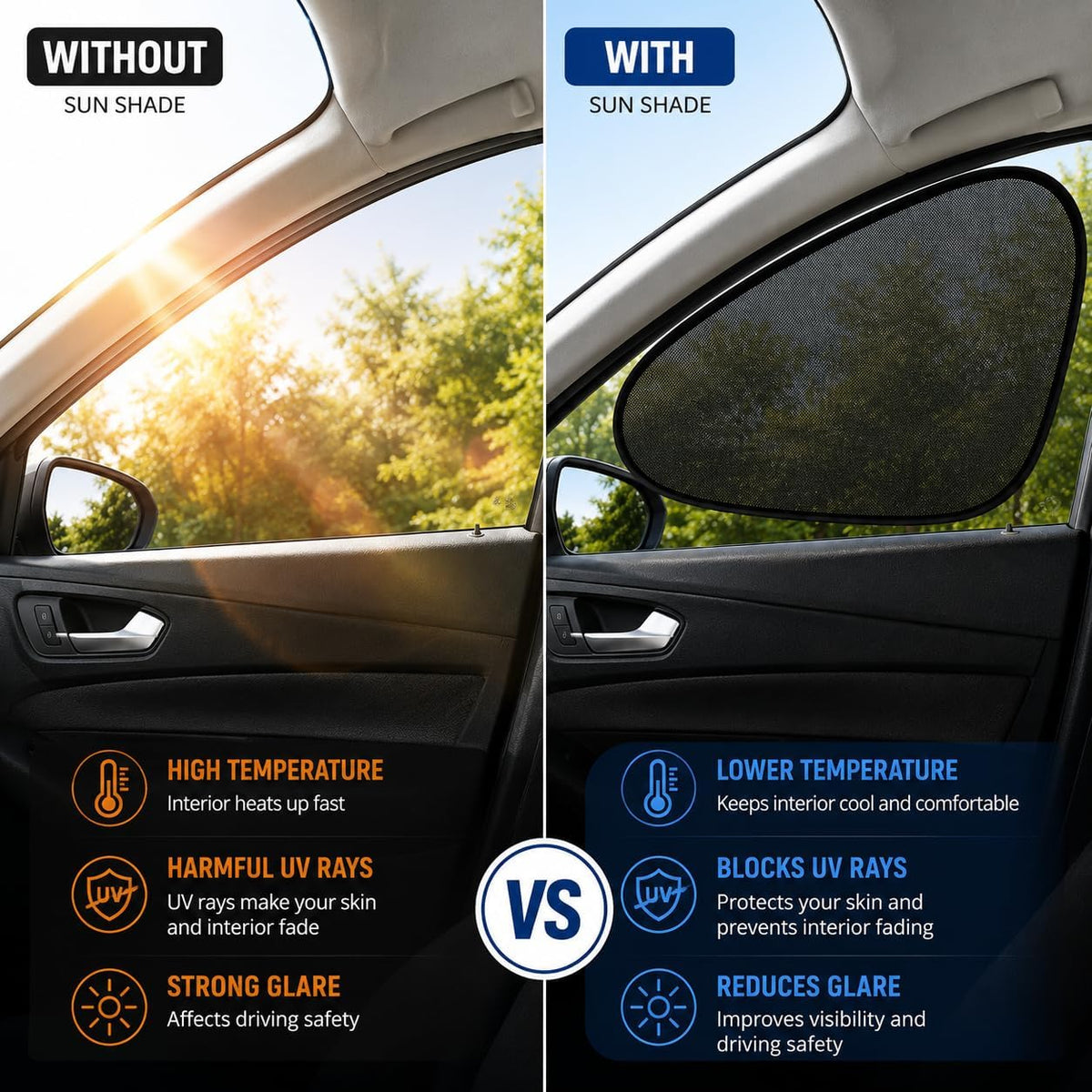 2 Pack Car Window Shades, Static Cling Side Window Sun Shade for Cars | UV Protection Mesh Curtain Blocks Sun Glare & Heat | Foldable Auto Sunshade for SUVs, Sedans, Trucks & Vans