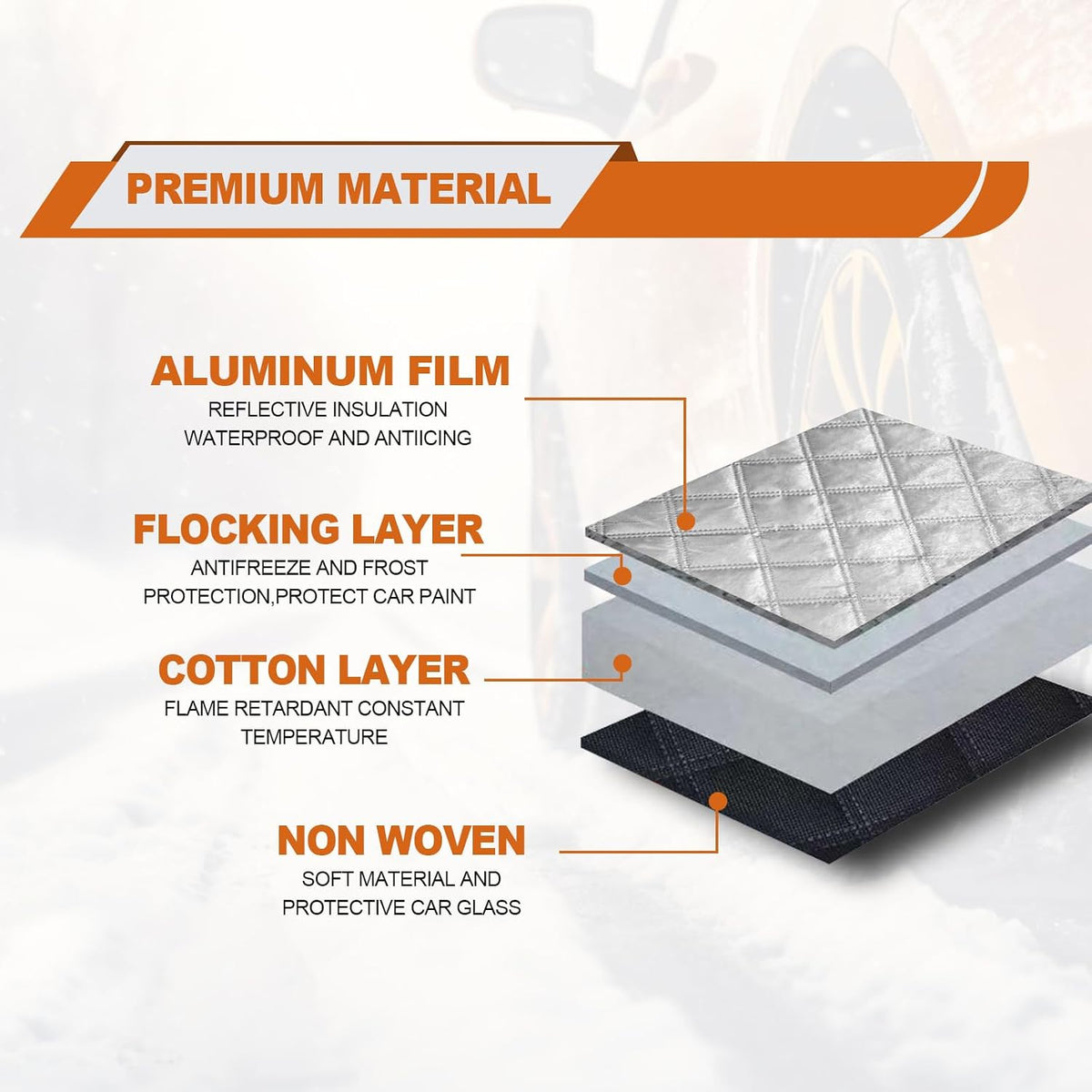 Car Windshield Snow Cover with Side Mirror and Hook, Winter Magnetic Windshield Sun Shade Foldable, Windshield Cover for Ice and Snow, Fit for Small Sedan, Compact SUV, (58"x47") Silver