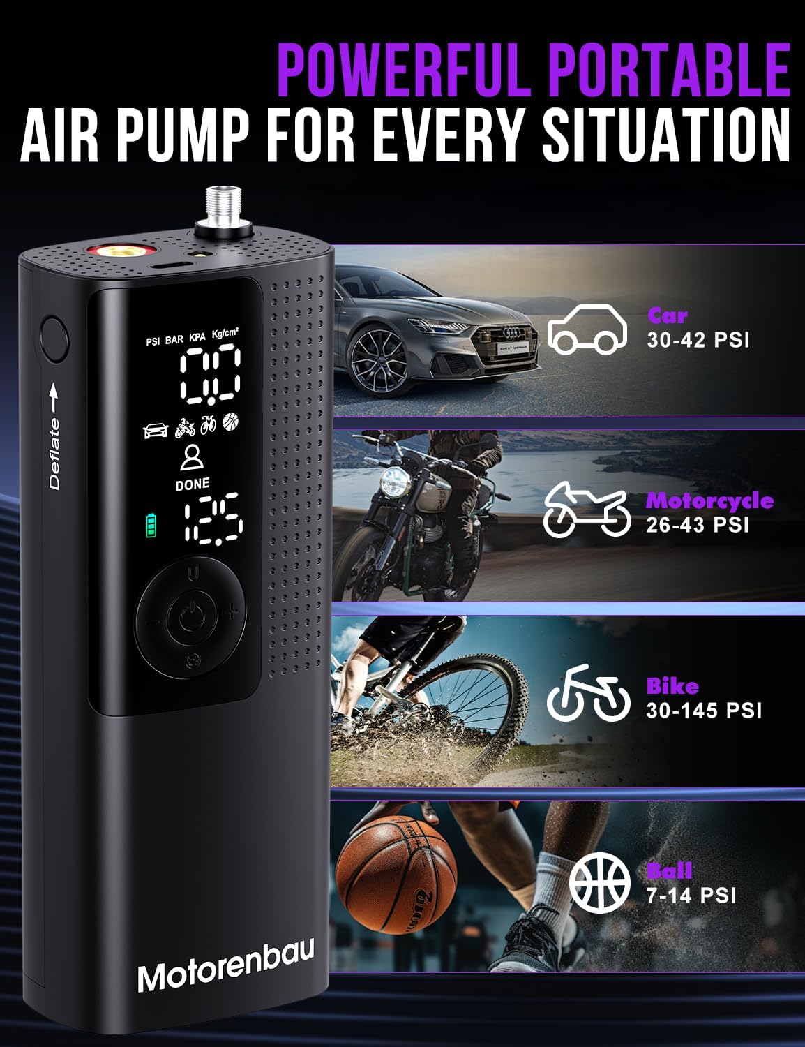 Tire Inflator Portable Air Compressor, 3X Faster Inflation