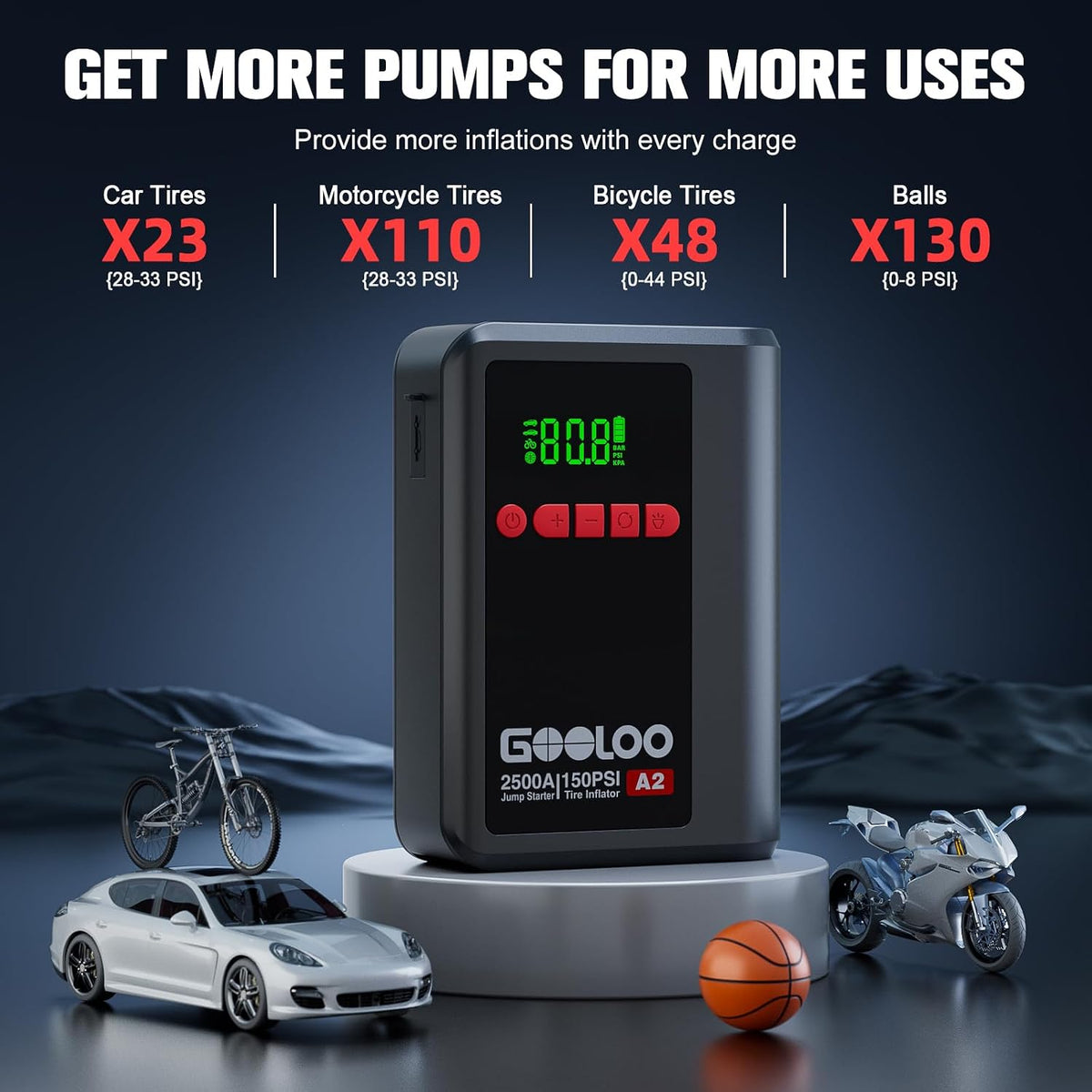GOOLOO A2 Jump Starter with Air Compressor (2000A & 150 PSI) - 12V Vehicle